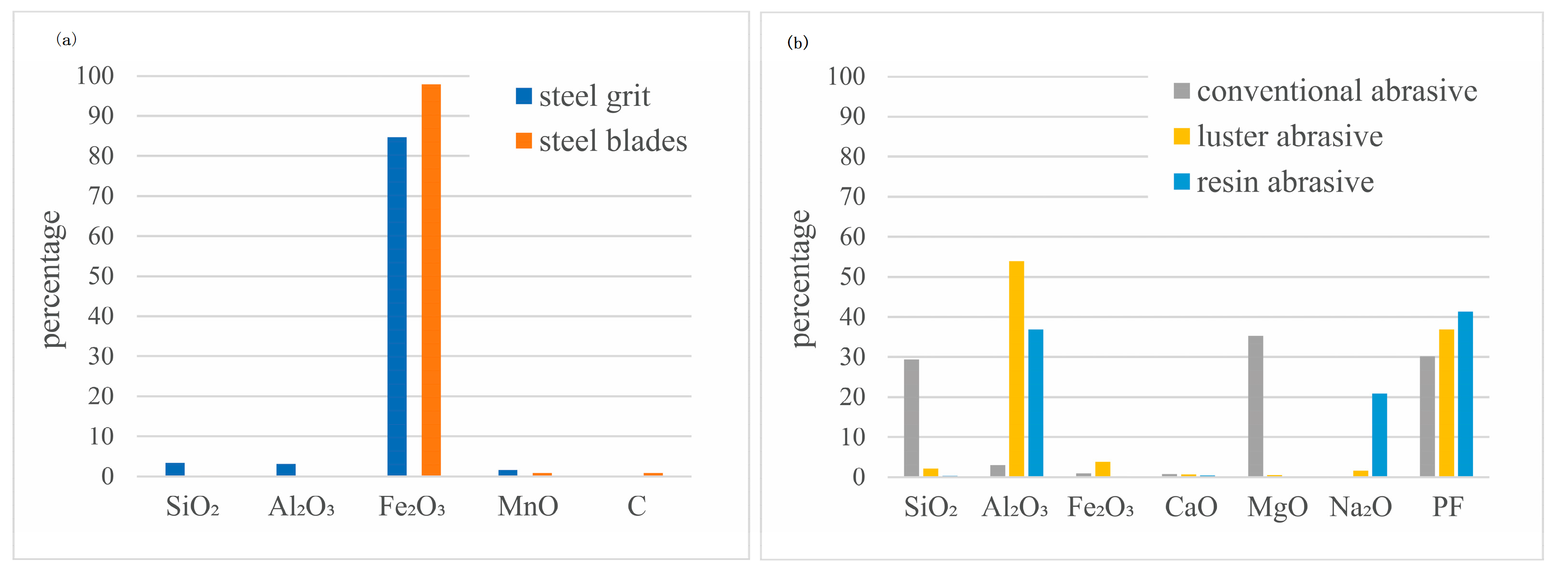 Minerals 15 00039 g007