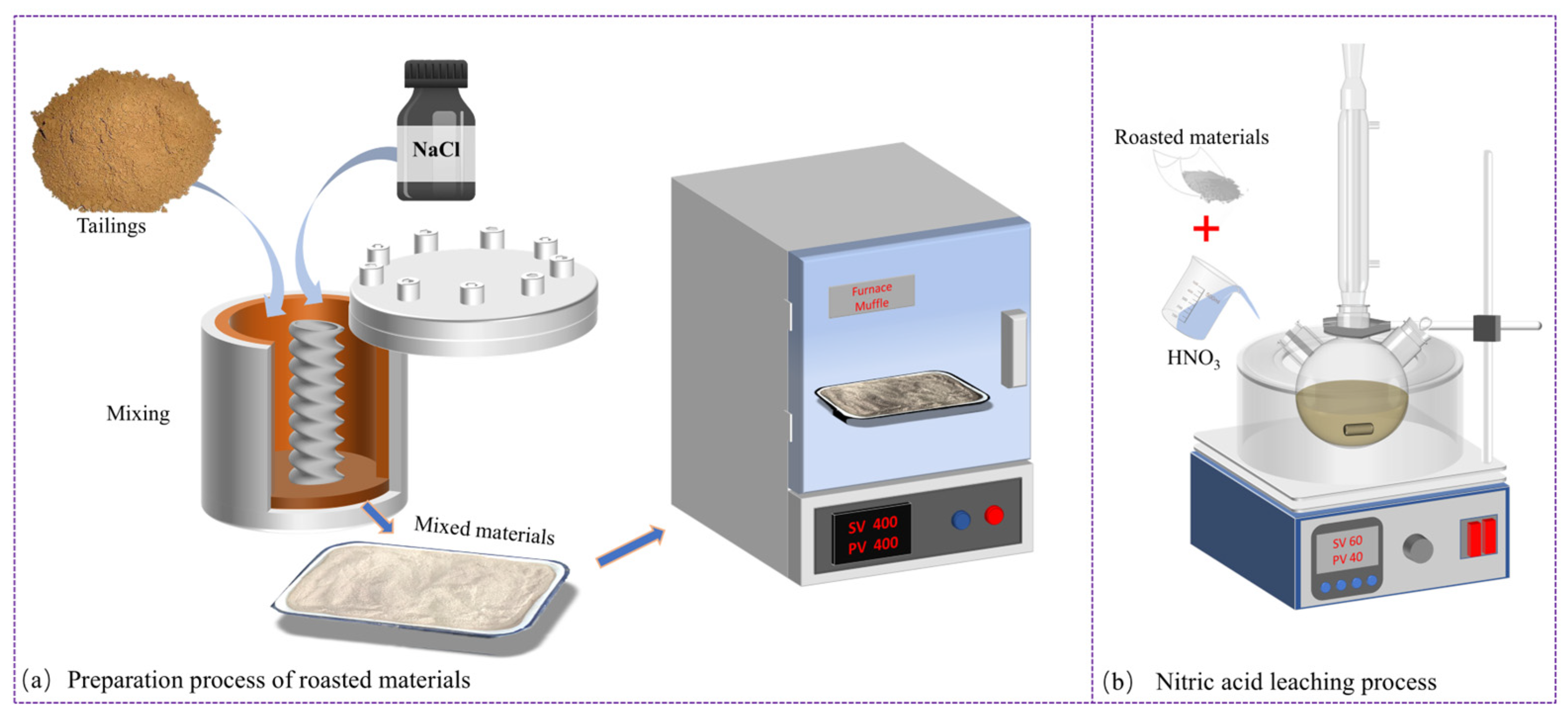 Minerals 15 00040 g002