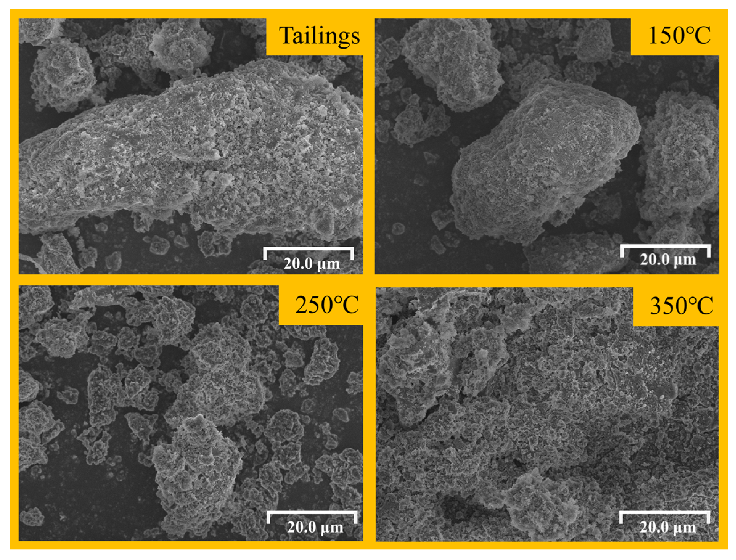 Minerals 15 00040 g006