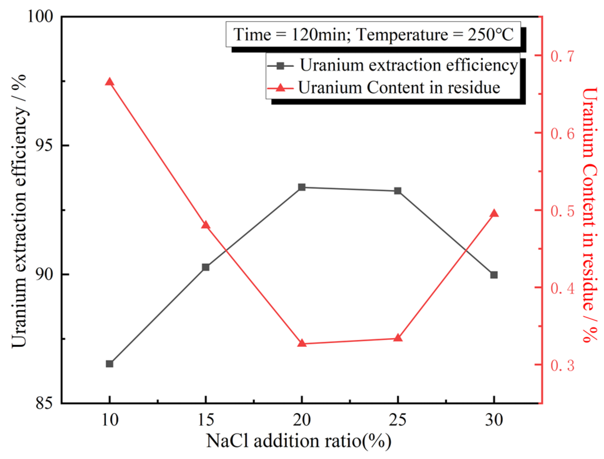 Minerals 15 00040 g008
