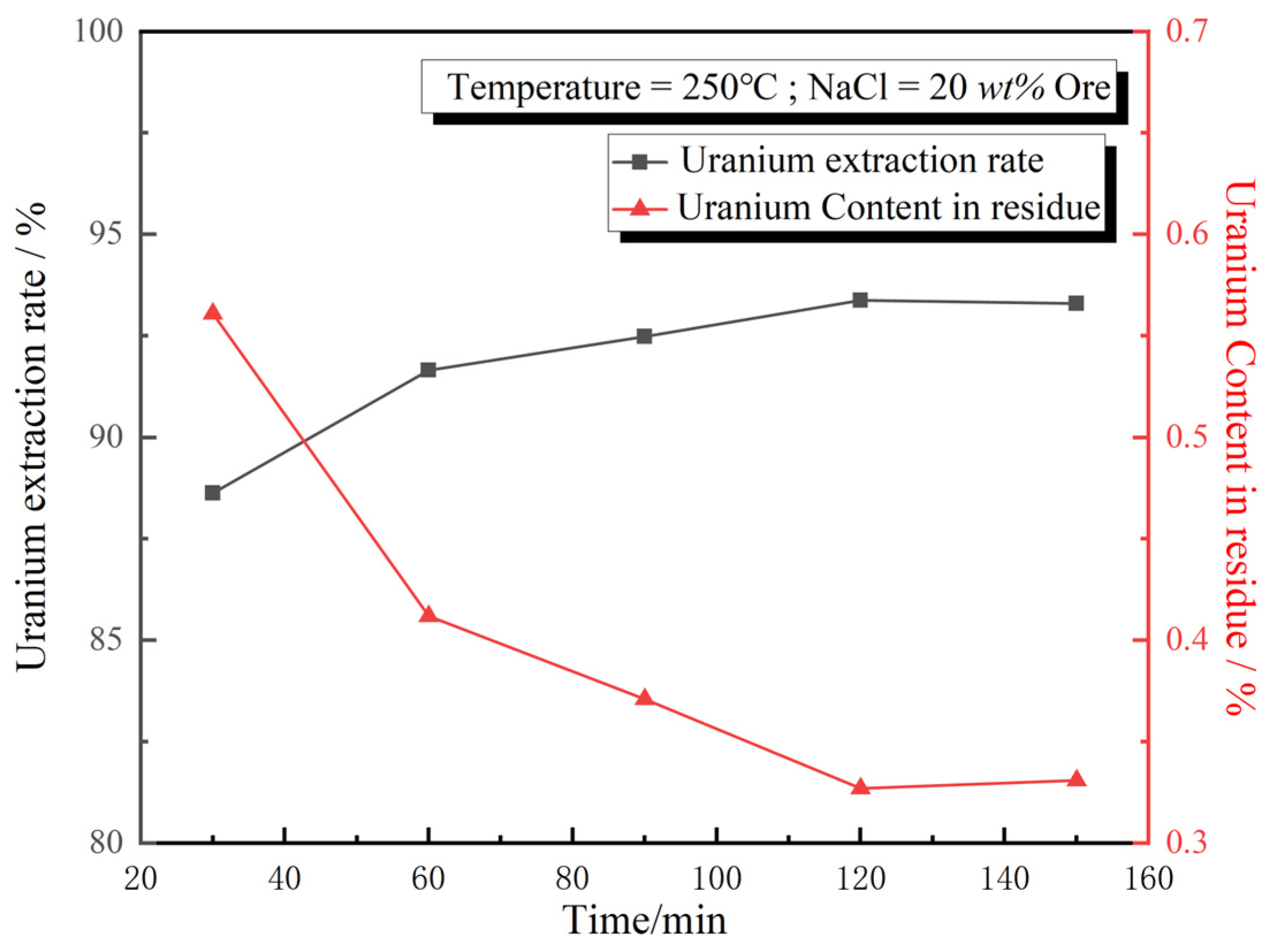 Minerals 15 00040 g011
