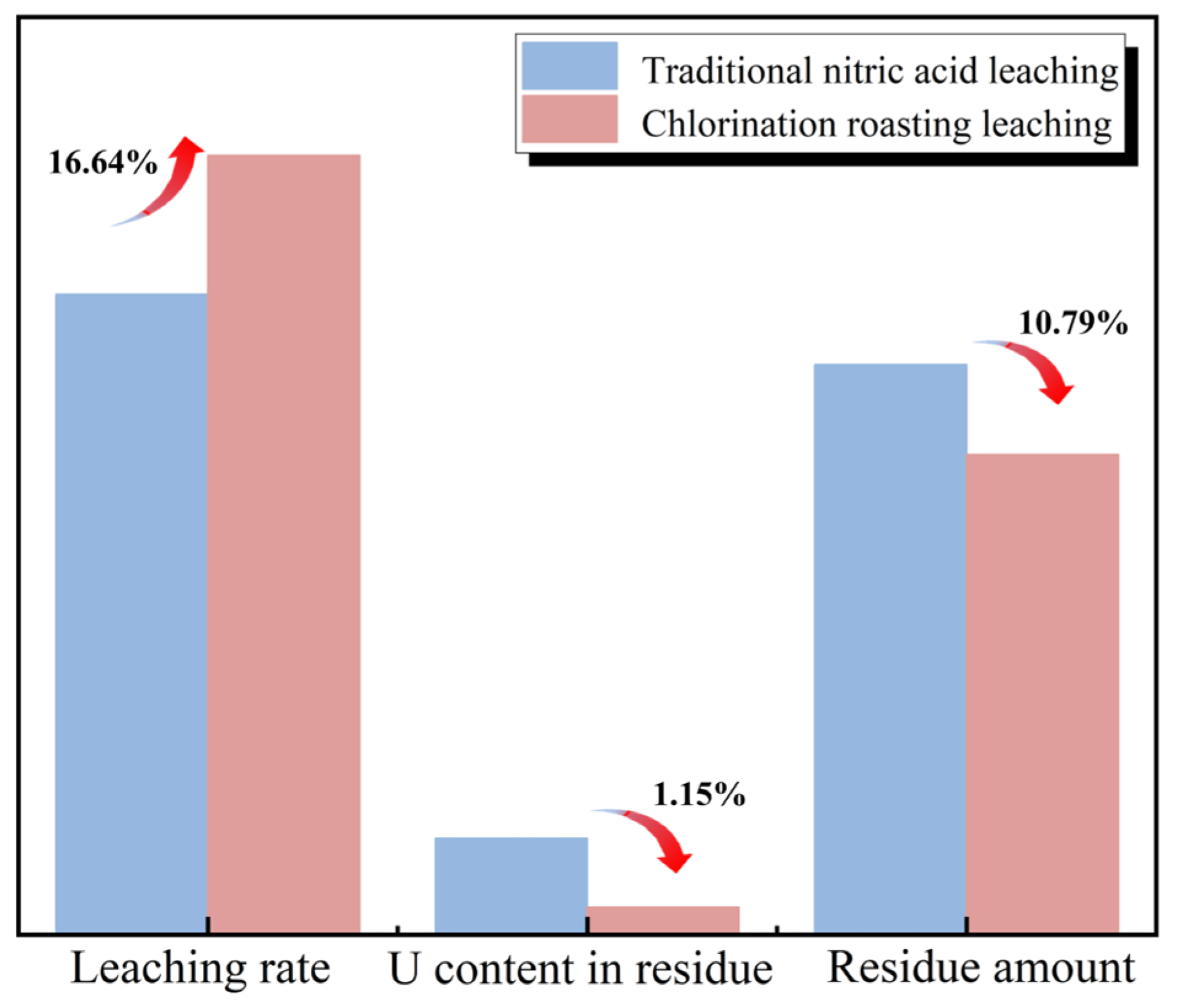 Minerals 15 00040 g013