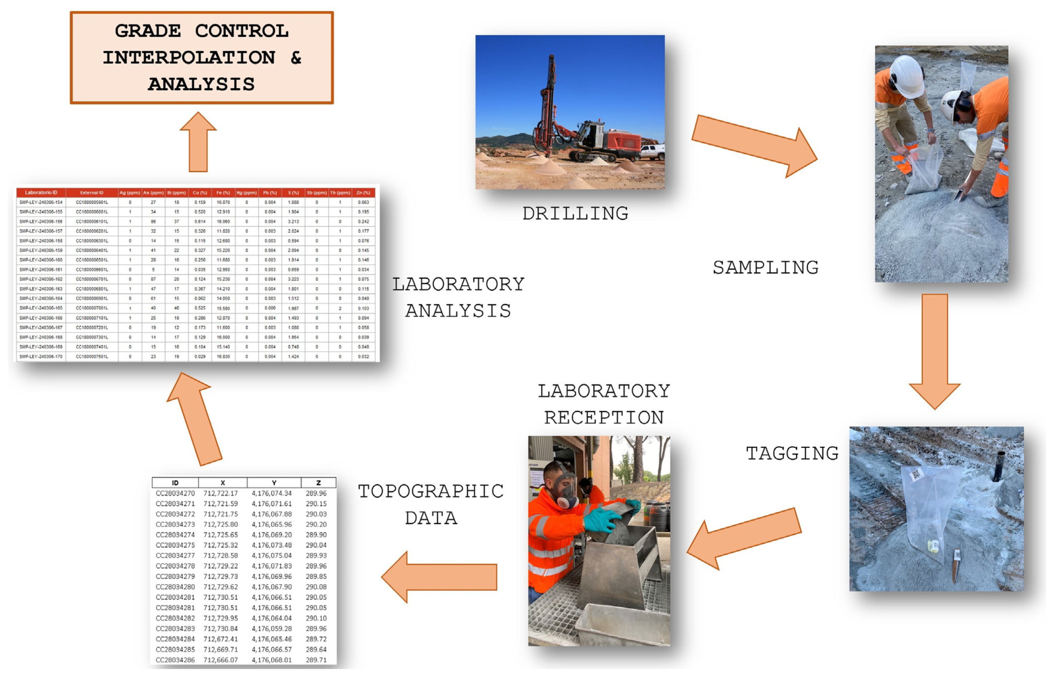 Minerals 15 00044 g004