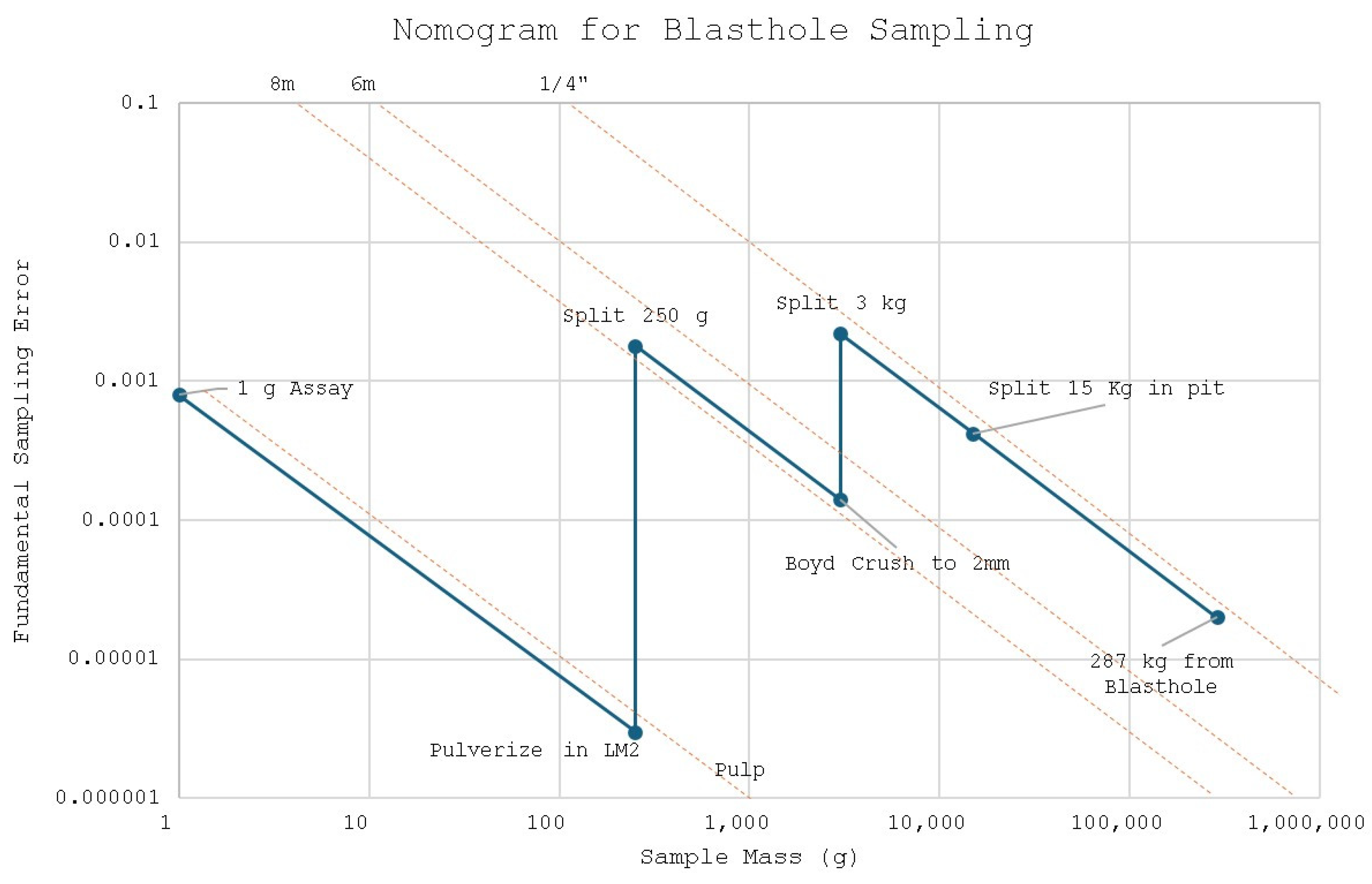 Minerals 15 00044 g005