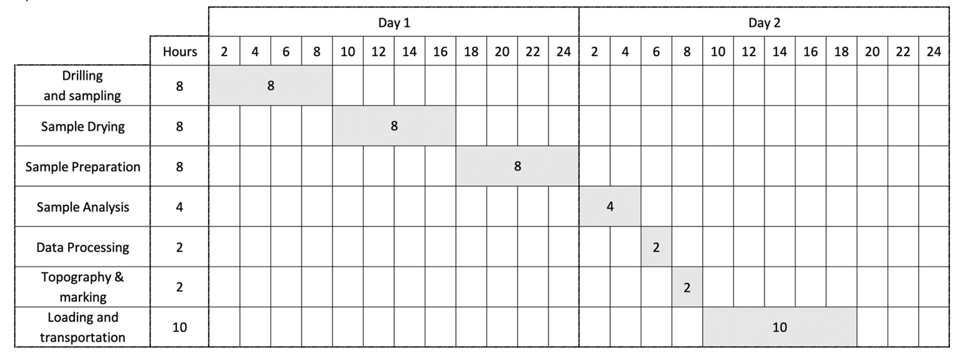 Minerals 15 00044 g018