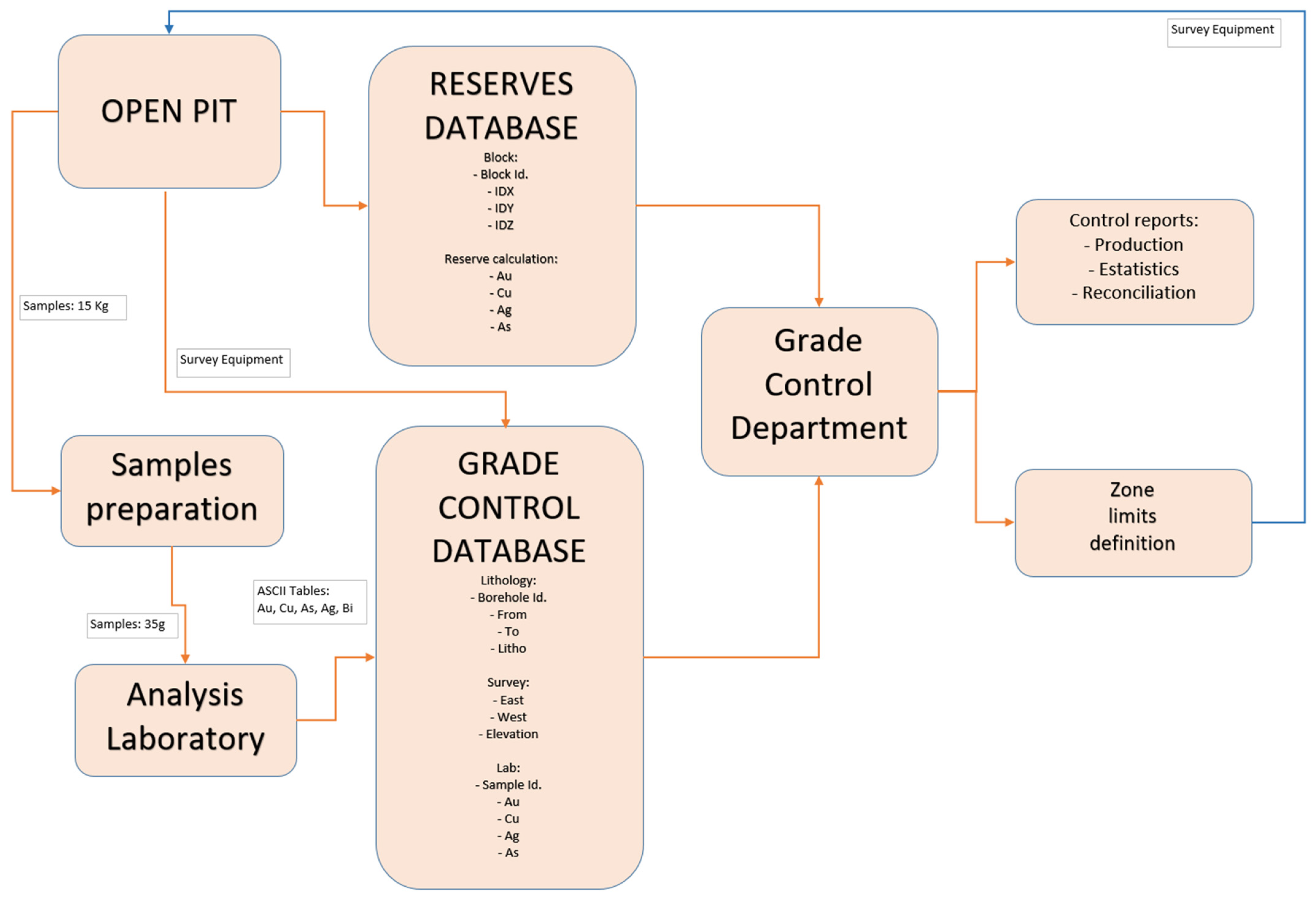 Minerals 15 00044 g019
