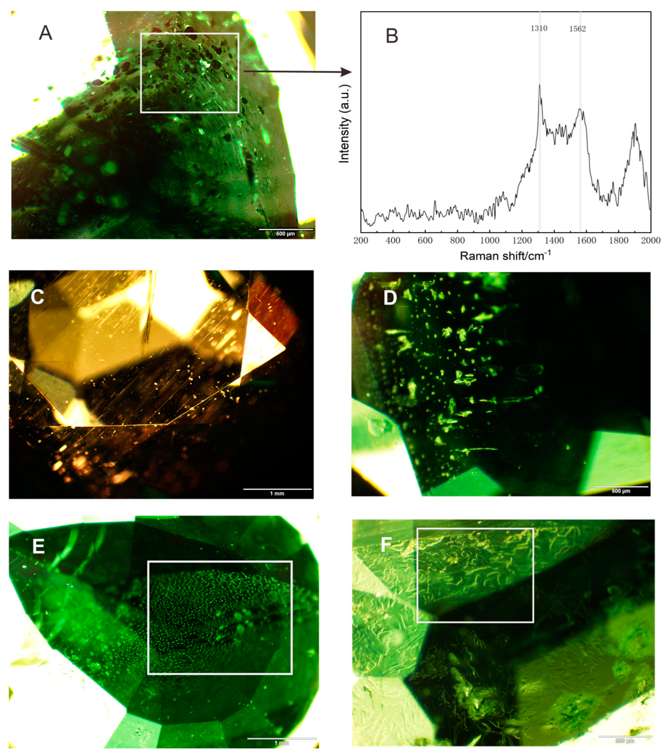Minerals 15 00046 g003 Minerals 15 00046 g003