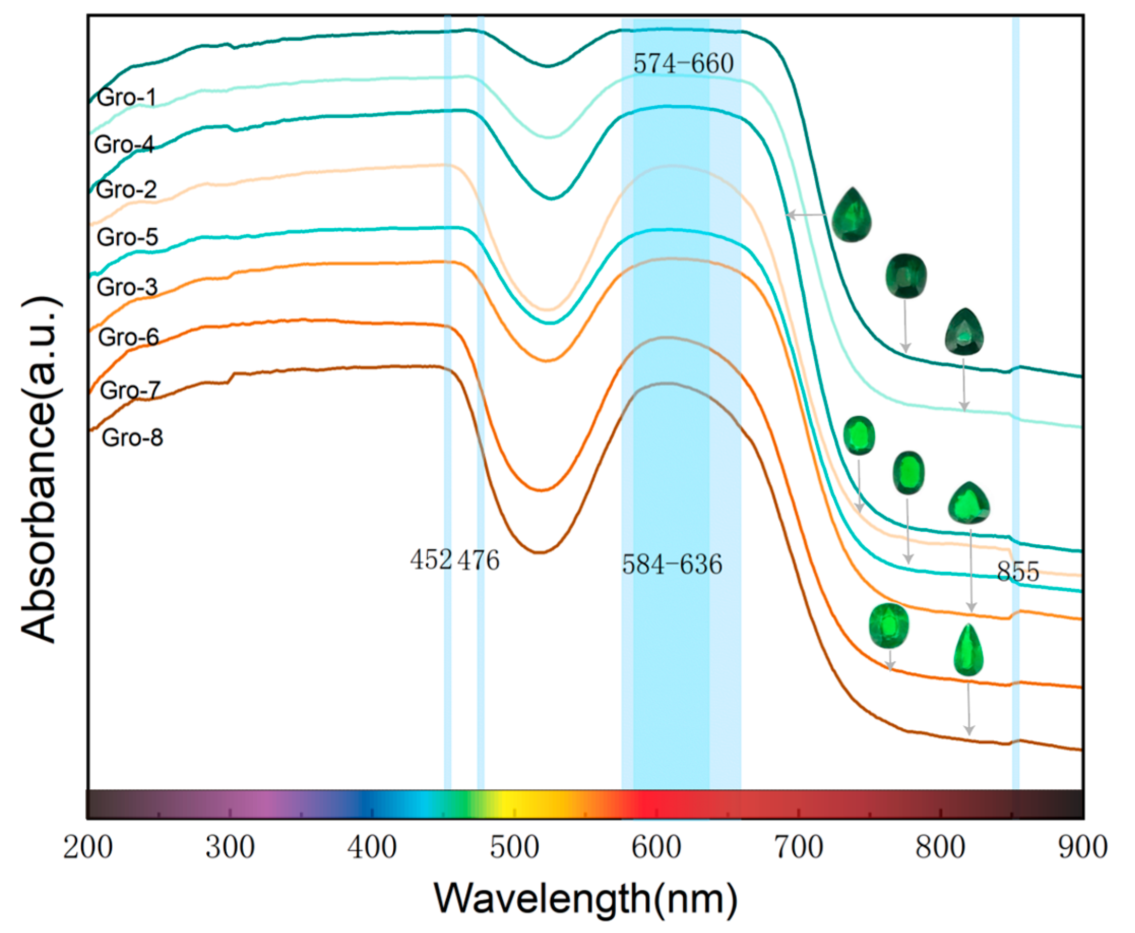 Minerals 15 00046 g004 Minerals 15 00046 g004