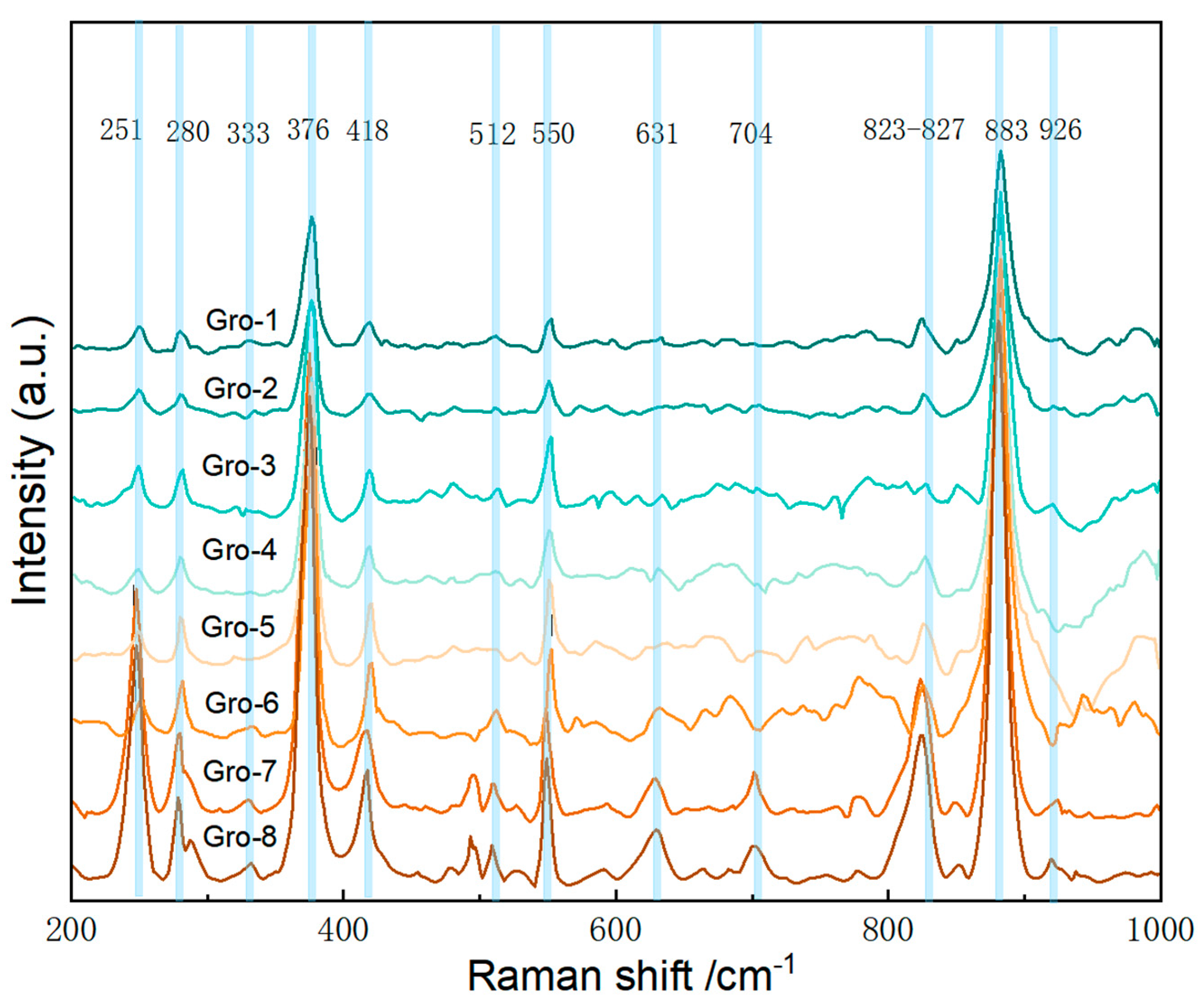 Minerals 15 00046 g006 Minerals 15 00046 g006