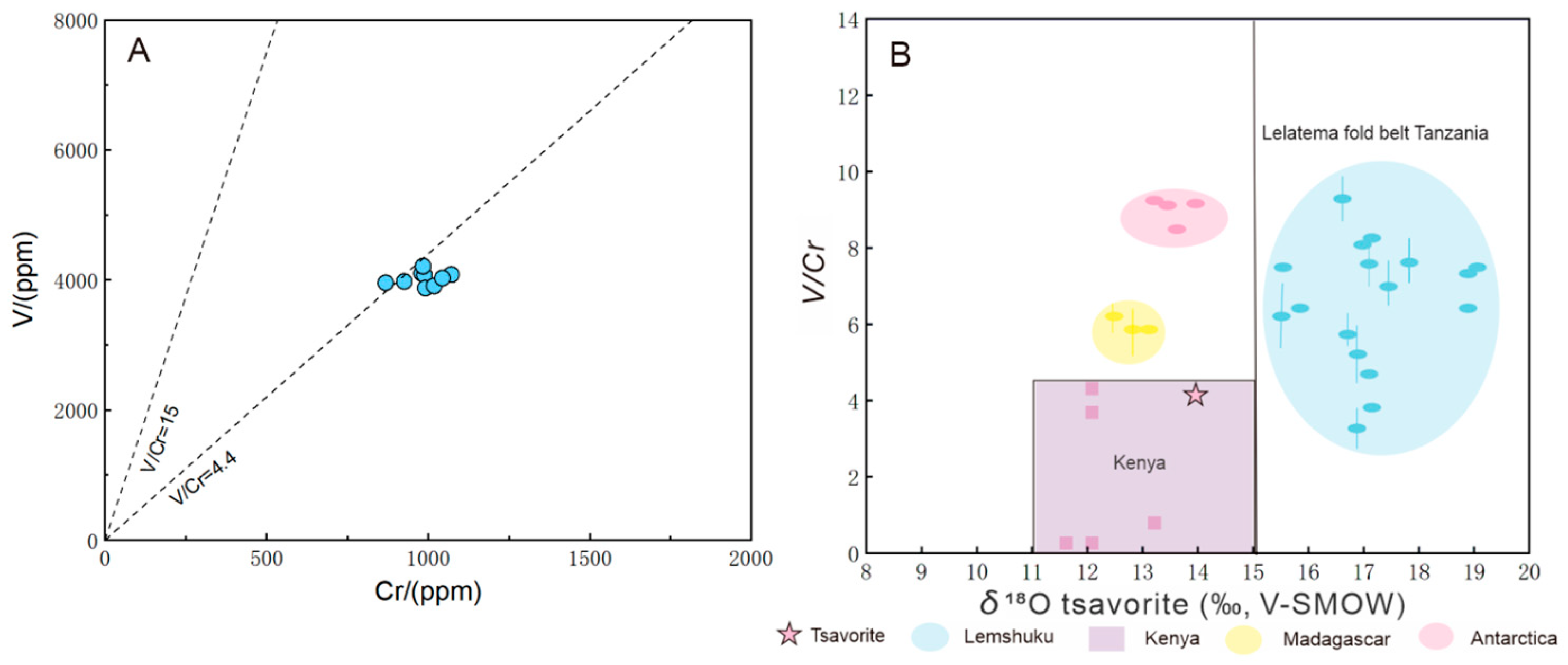 Minerals 15 00046 g010 Minerals 15 00046 g010