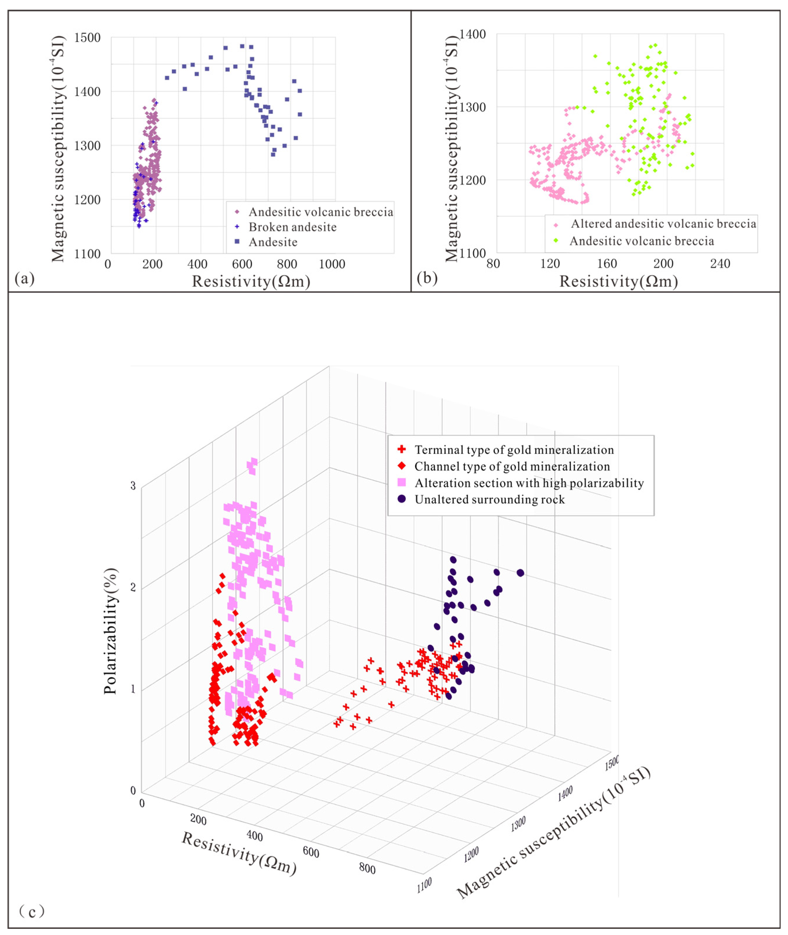 Minerals 15 00047 g008
