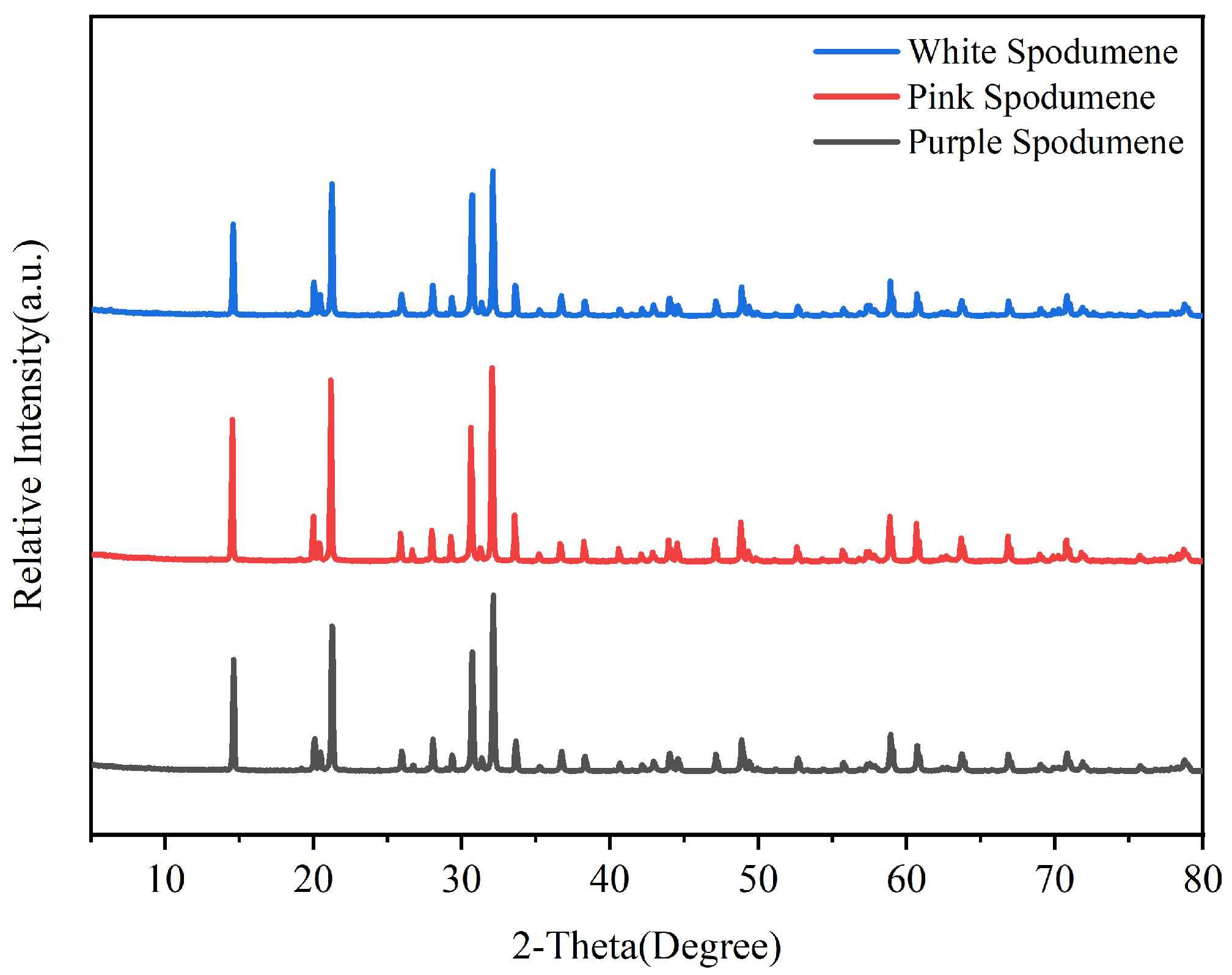 Minerals 15 00048 g001