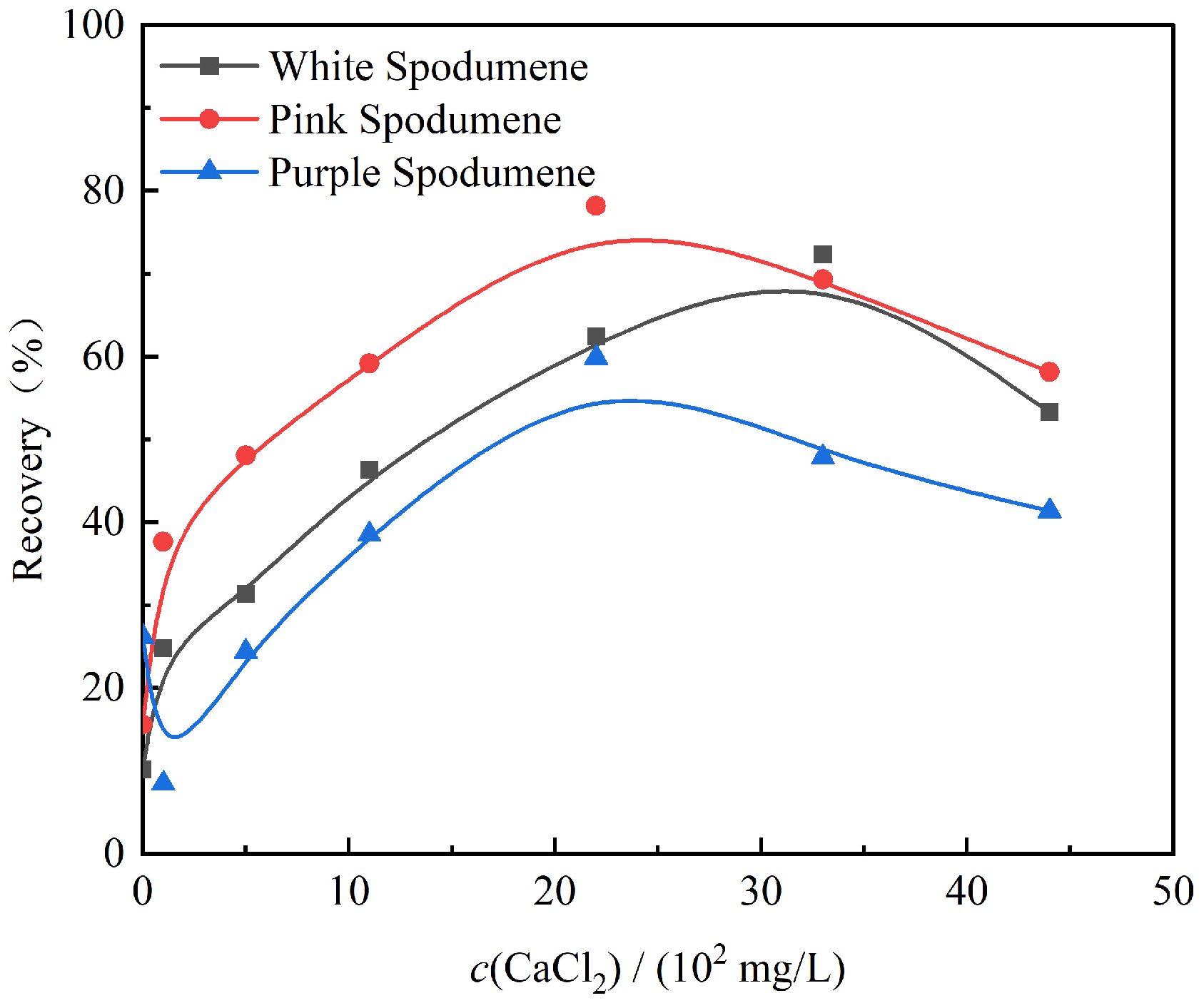 Minerals 15 00048 g005