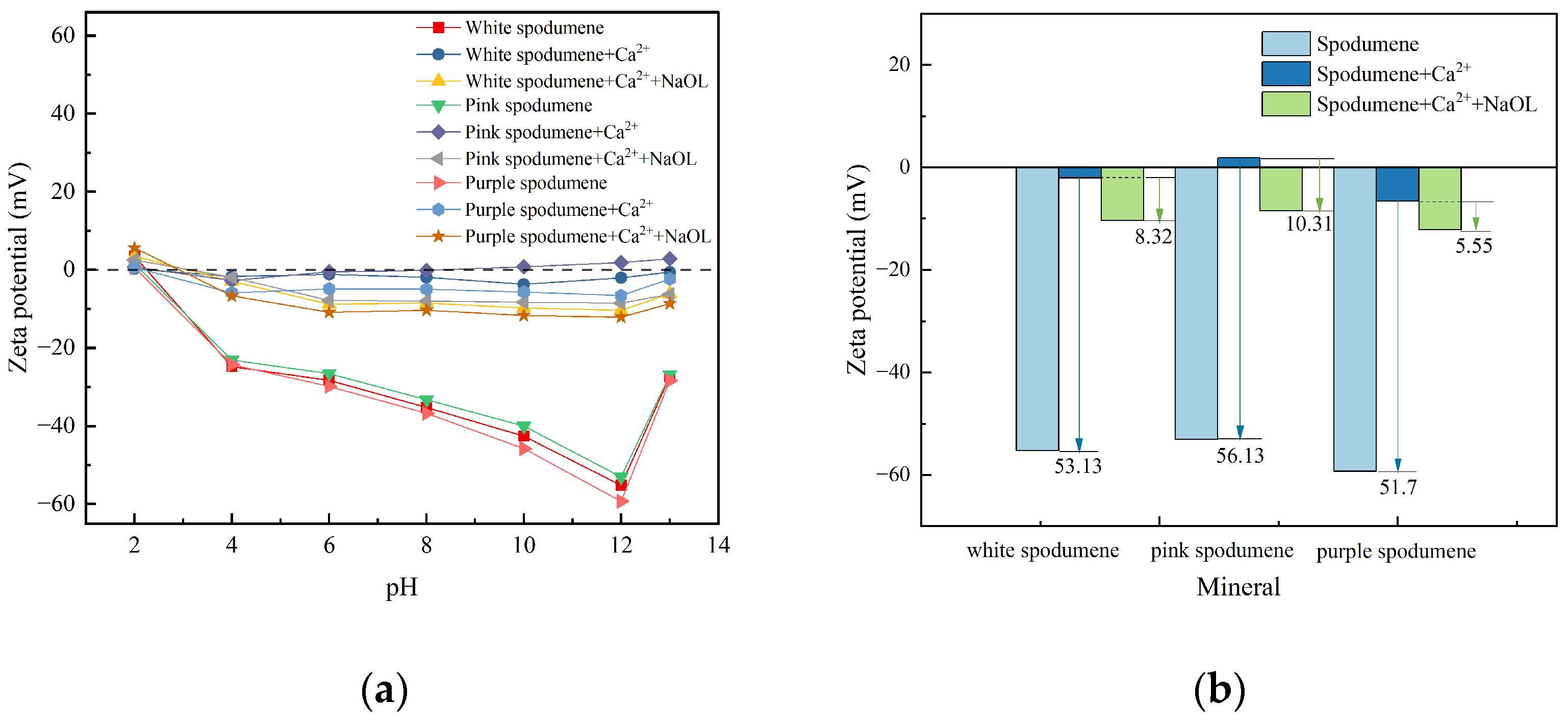 Minerals 15 00048 g006
