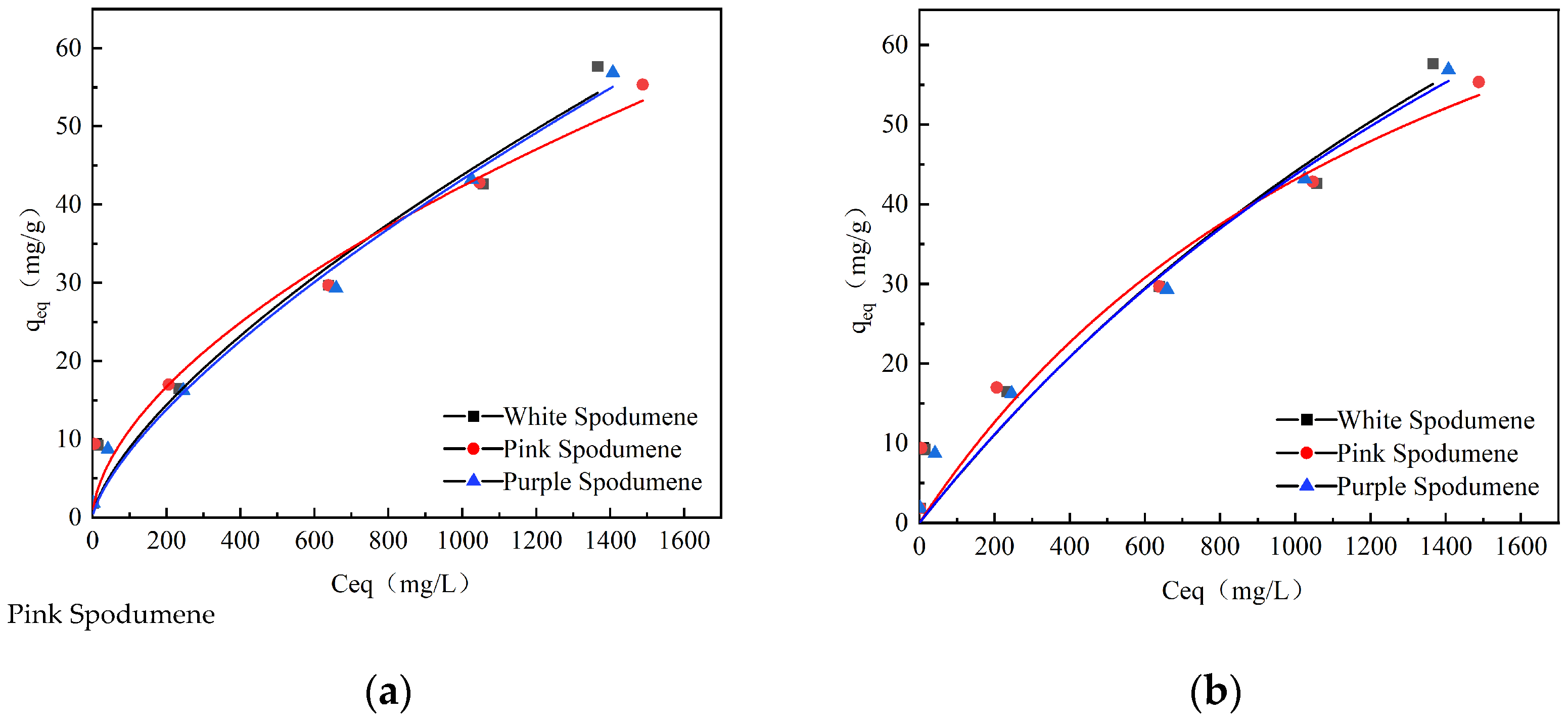 Minerals 15 00048 g009