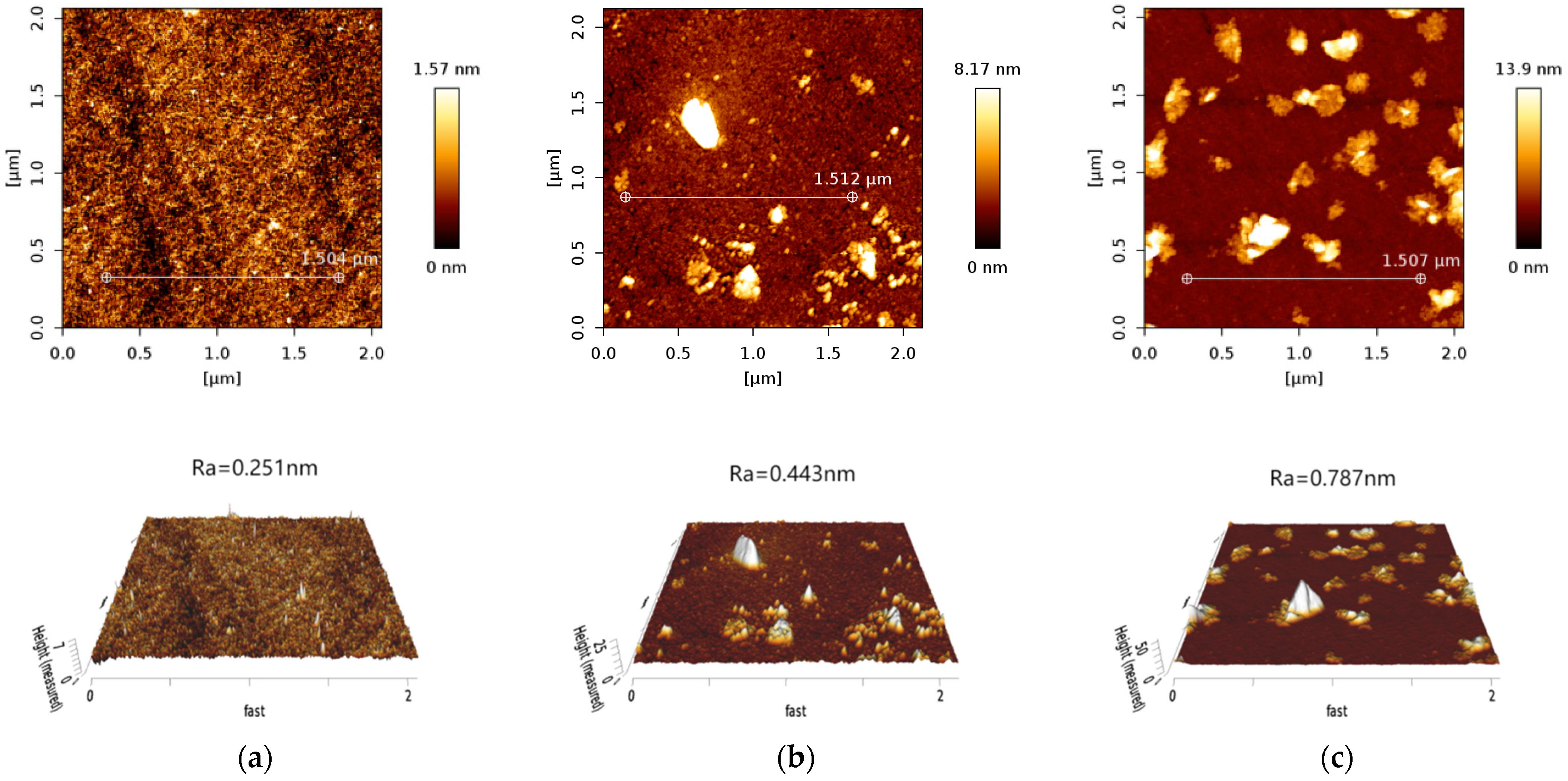Minerals 15 00048 g013