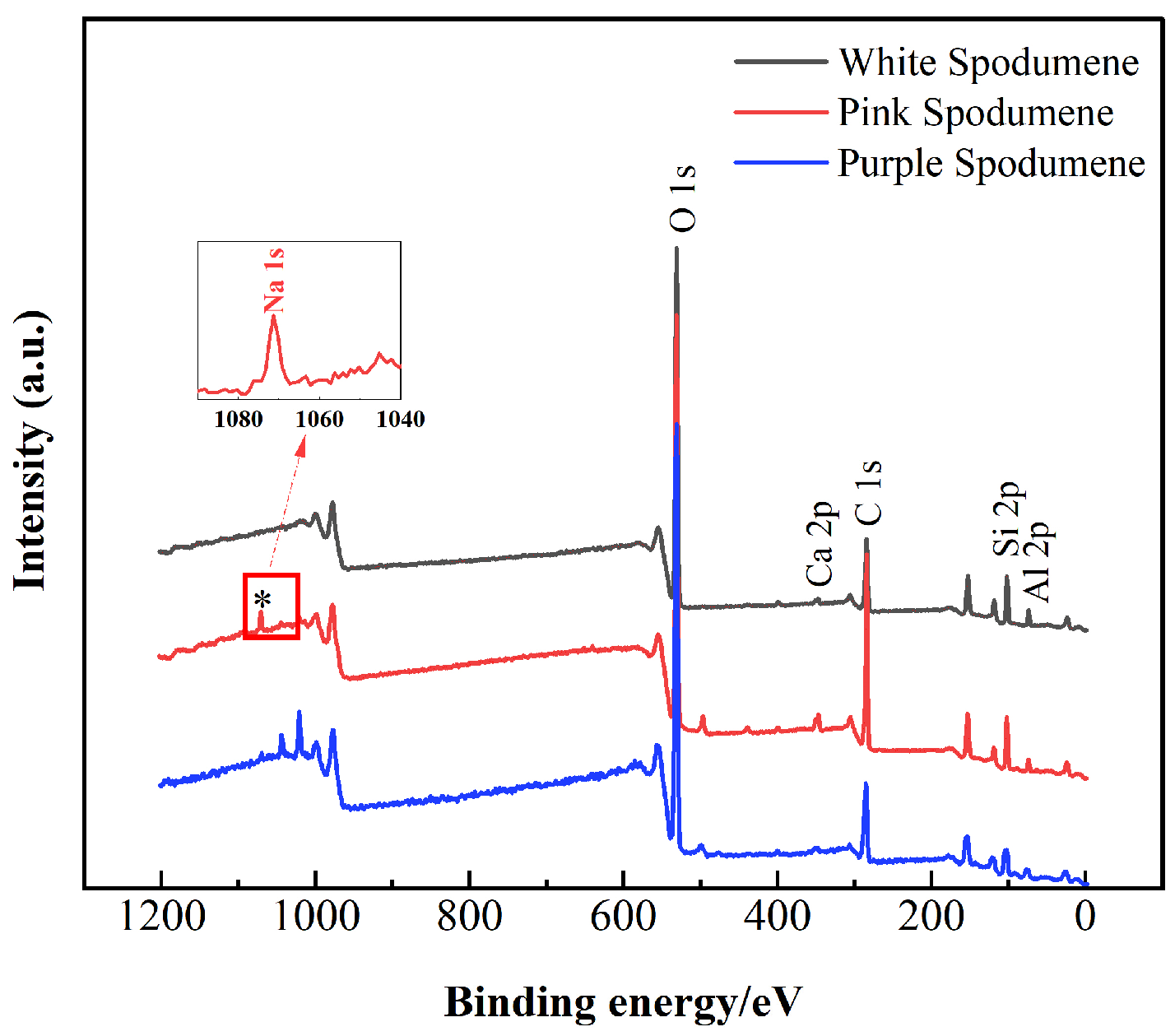 Minerals 15 00048 g014