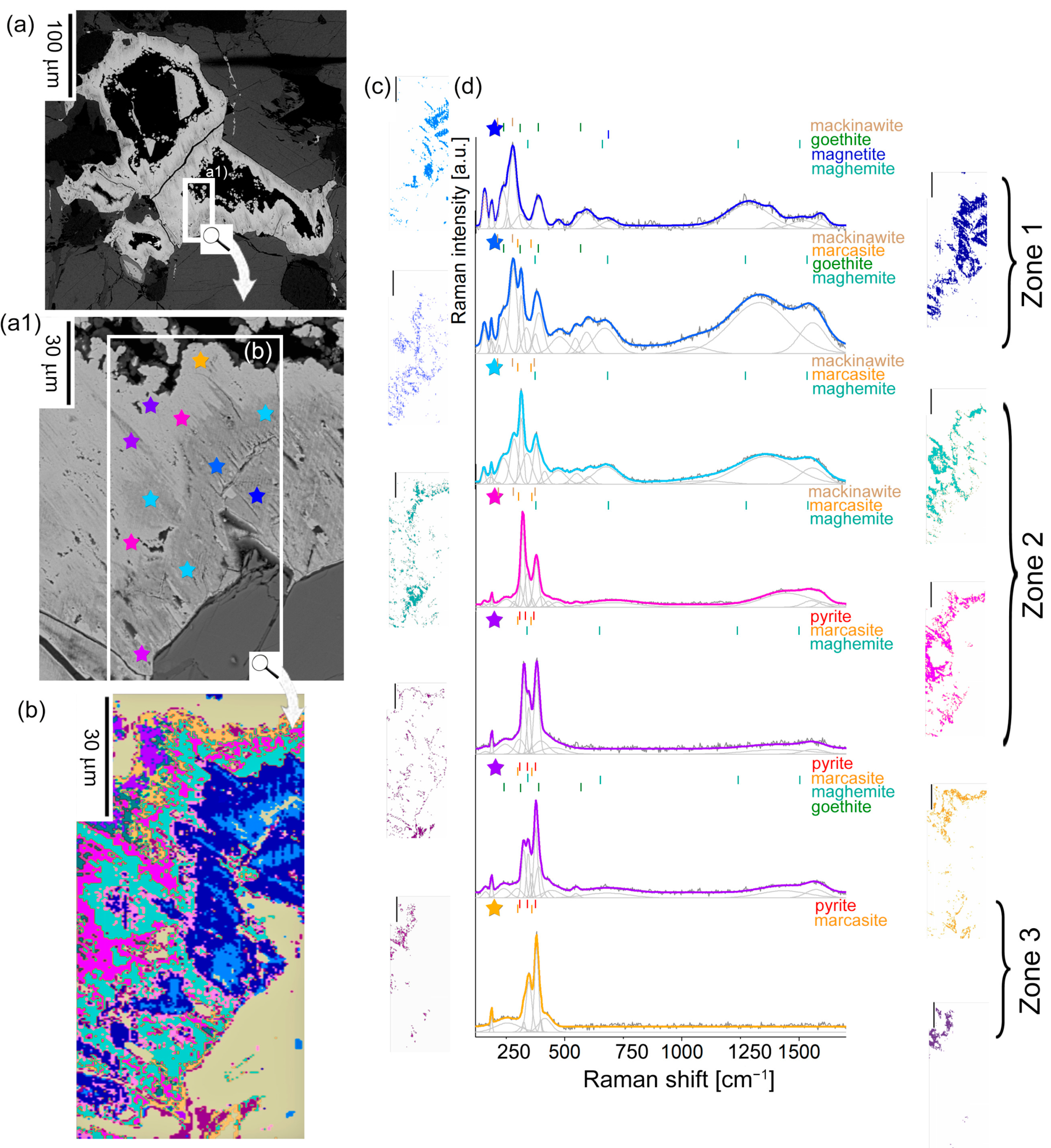 Minerals 15 00049 g004