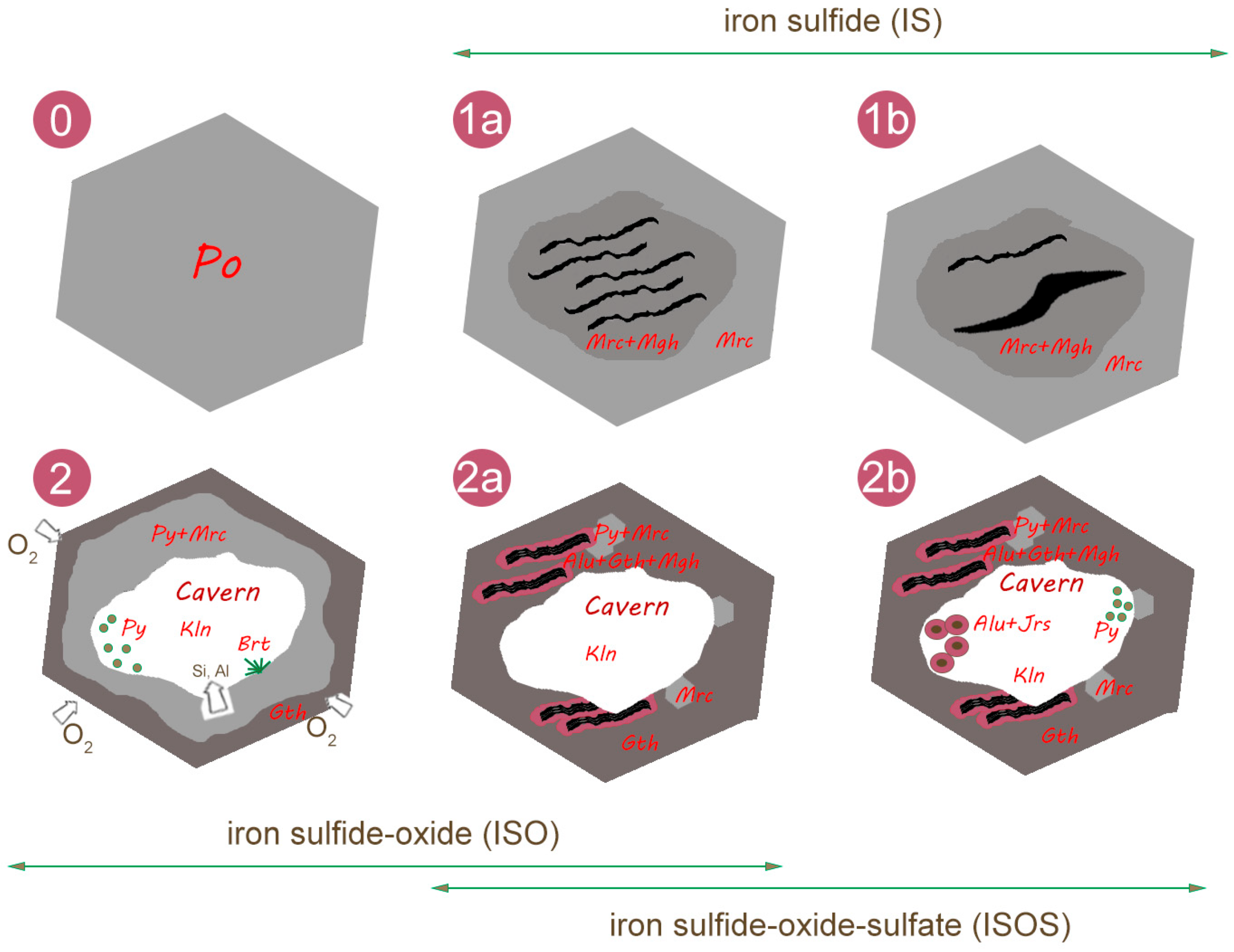 Minerals 15 00049 g009