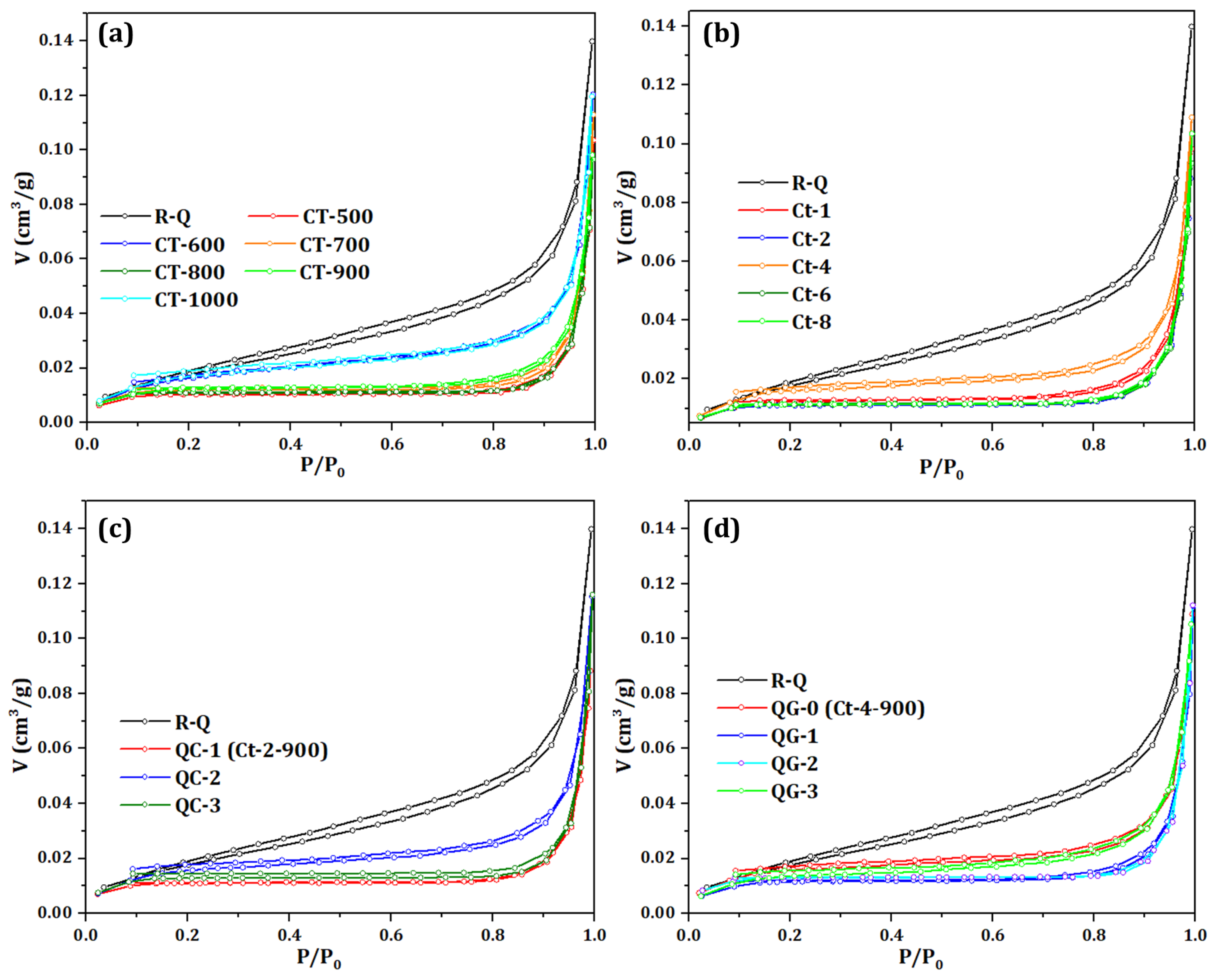Minerals 15 00052 g002