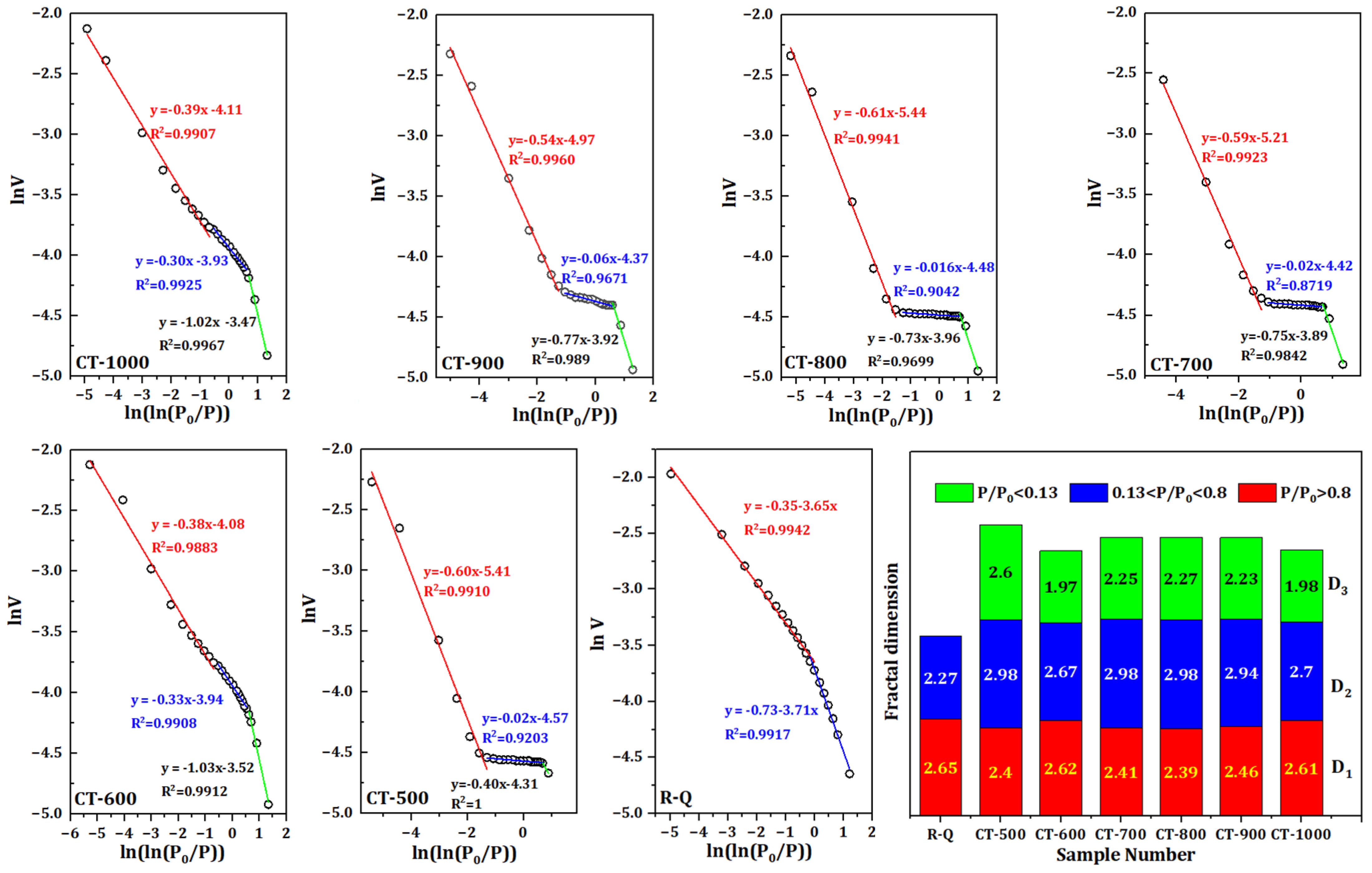 Minerals 15 00052 g003