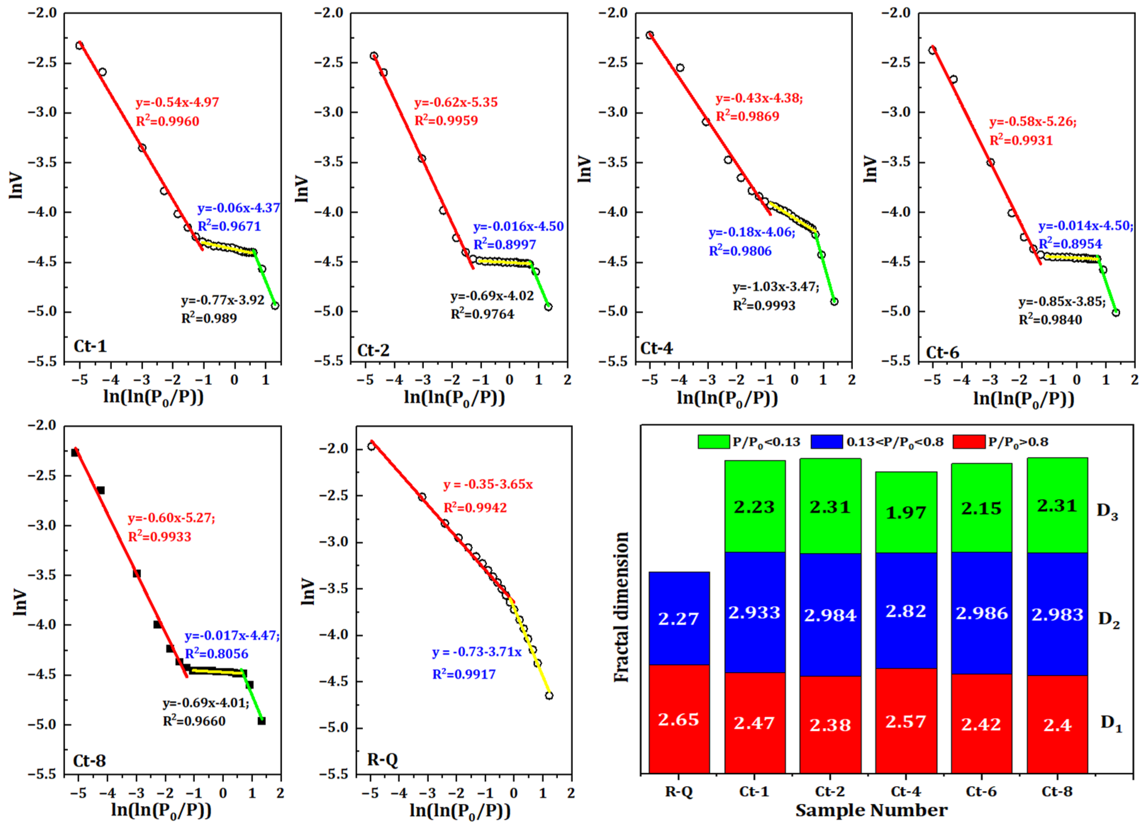 Minerals 15 00052 g006