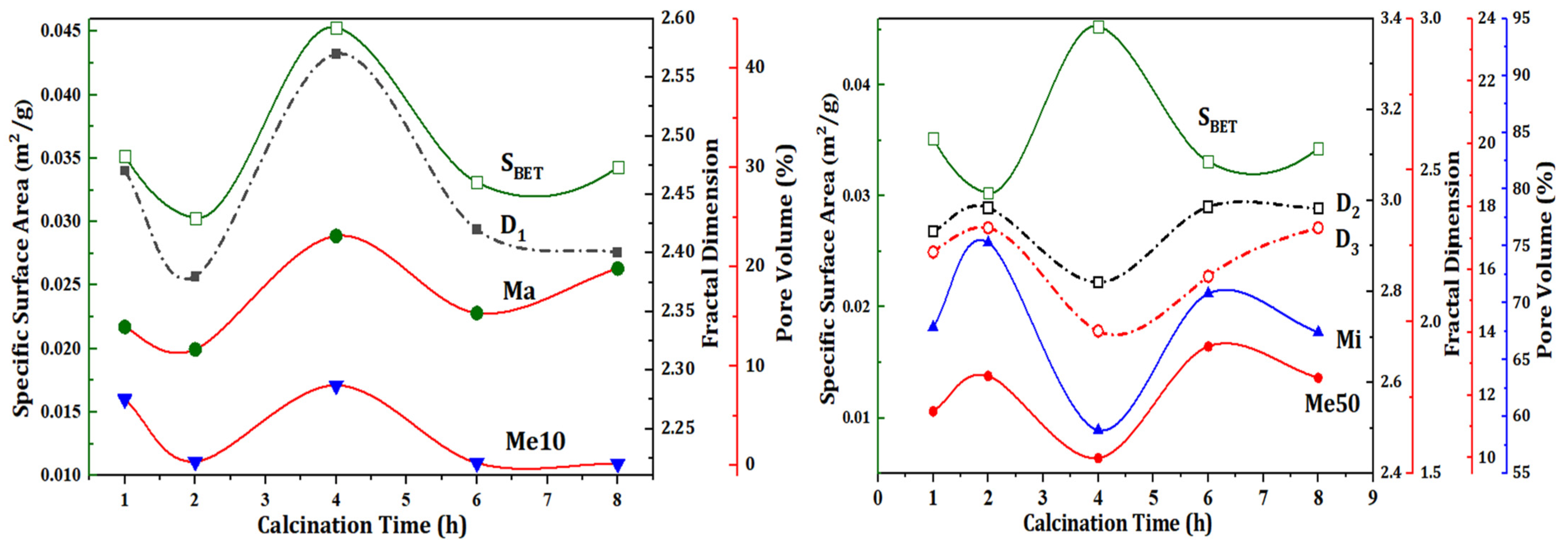 Minerals 15 00052 g007