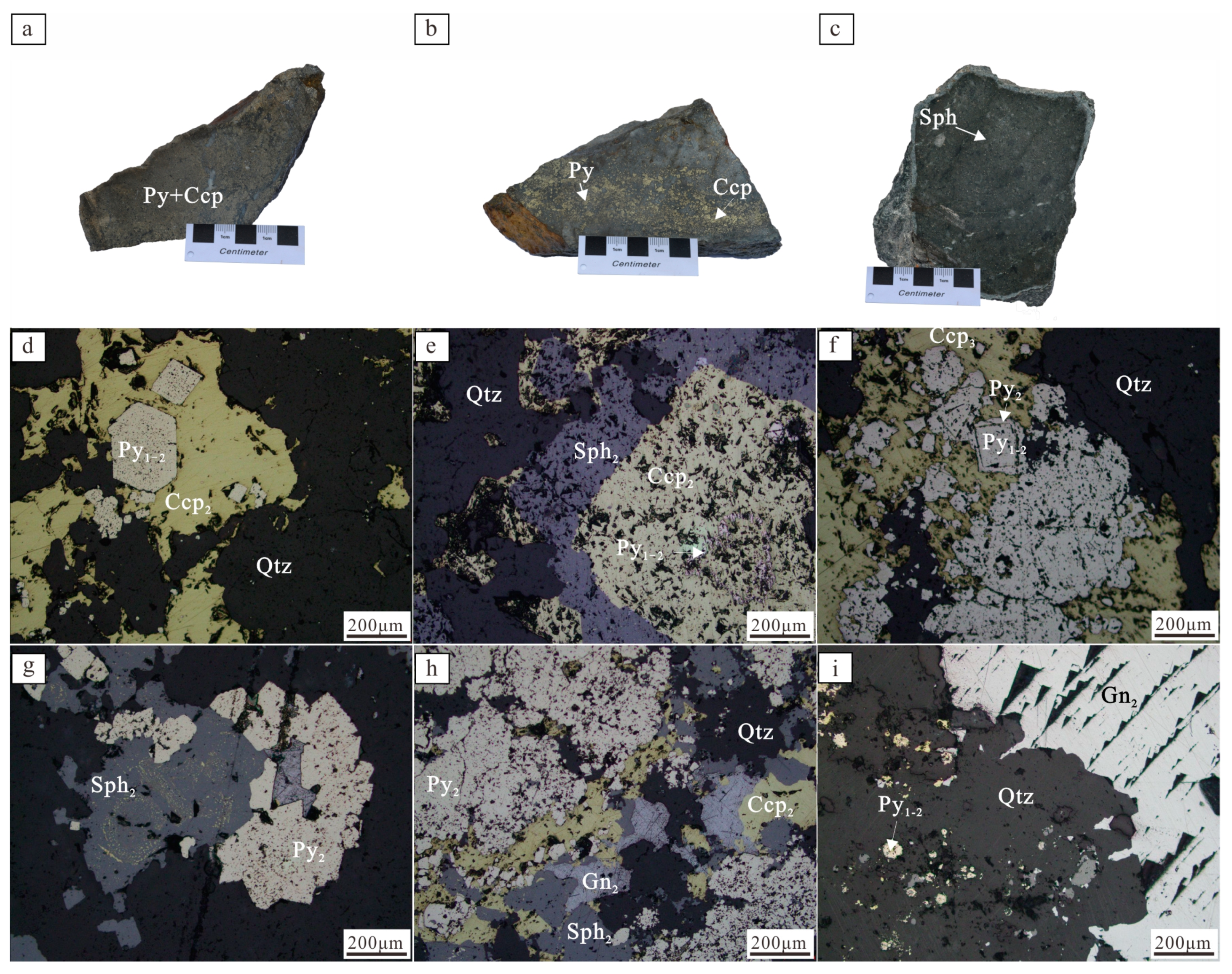 Minerals 15 00054 g003