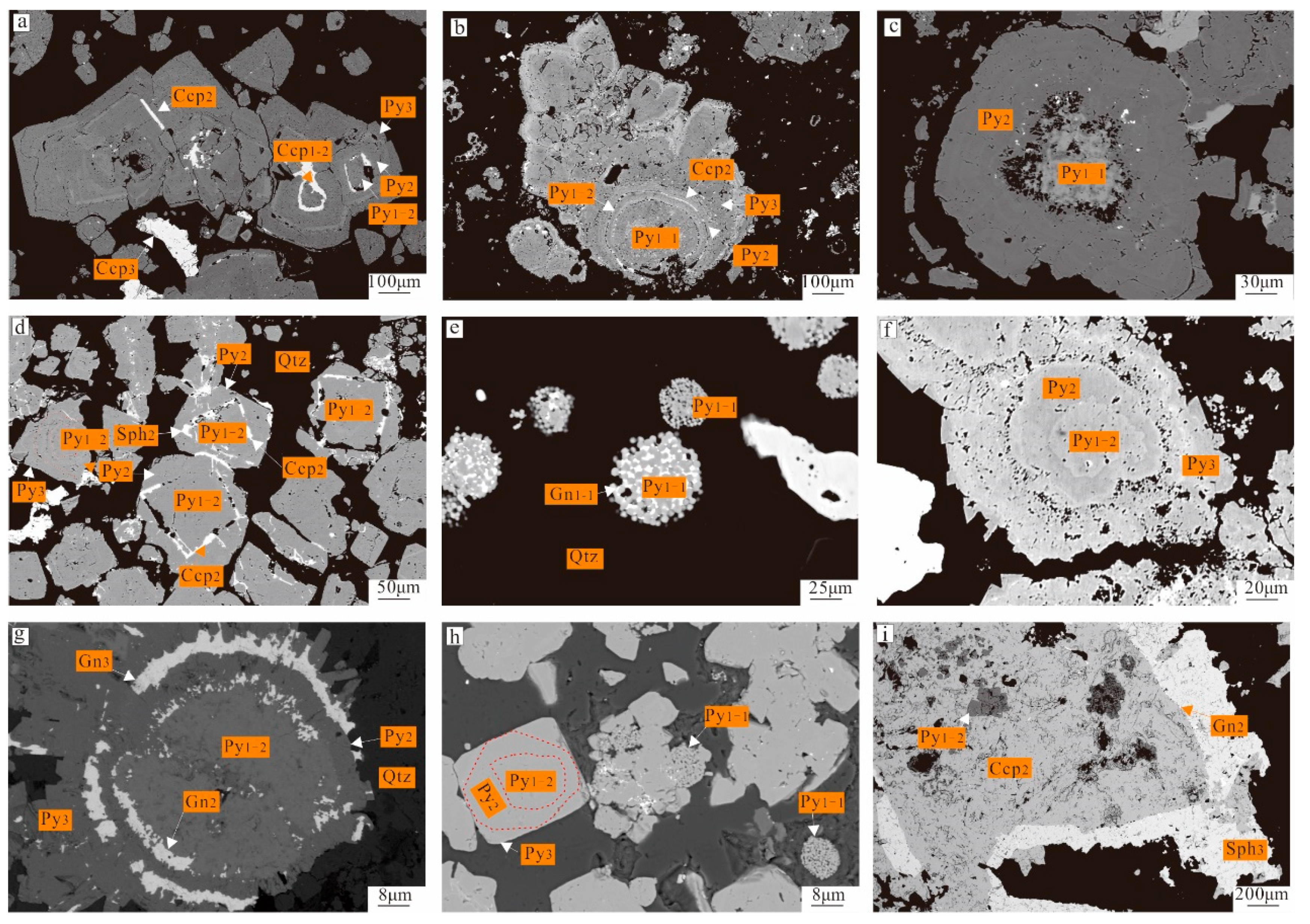 Minerals 15 00054 g004