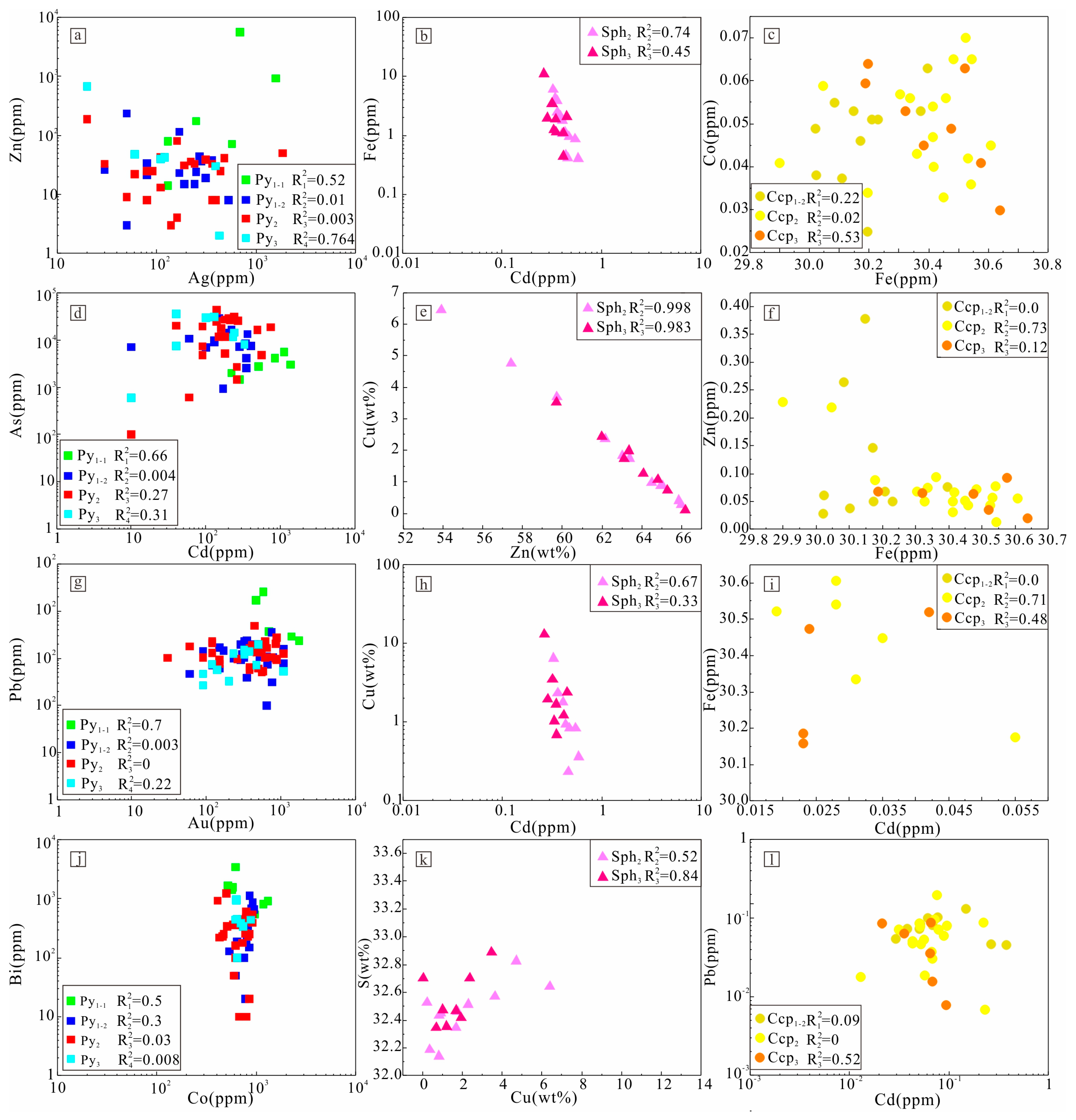 Minerals 15 00054 g008