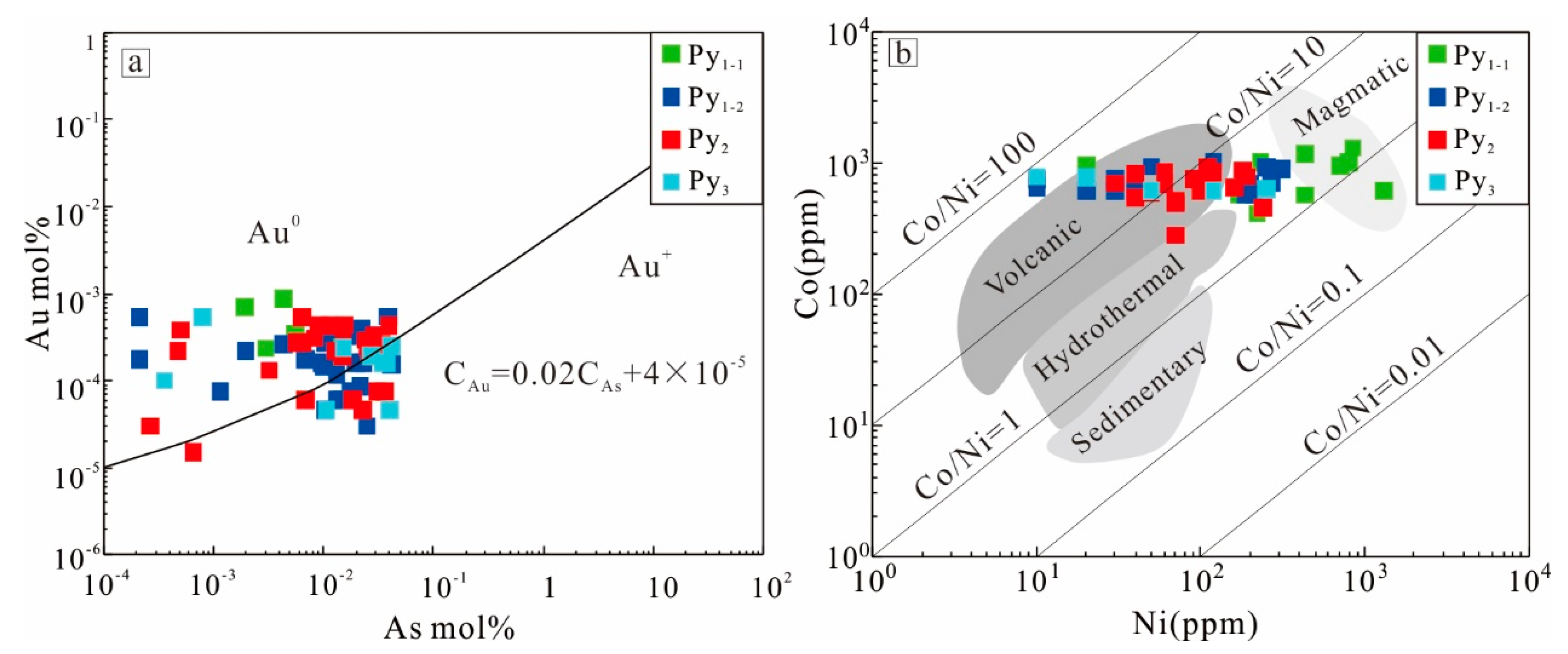 Minerals 15 00054 g011