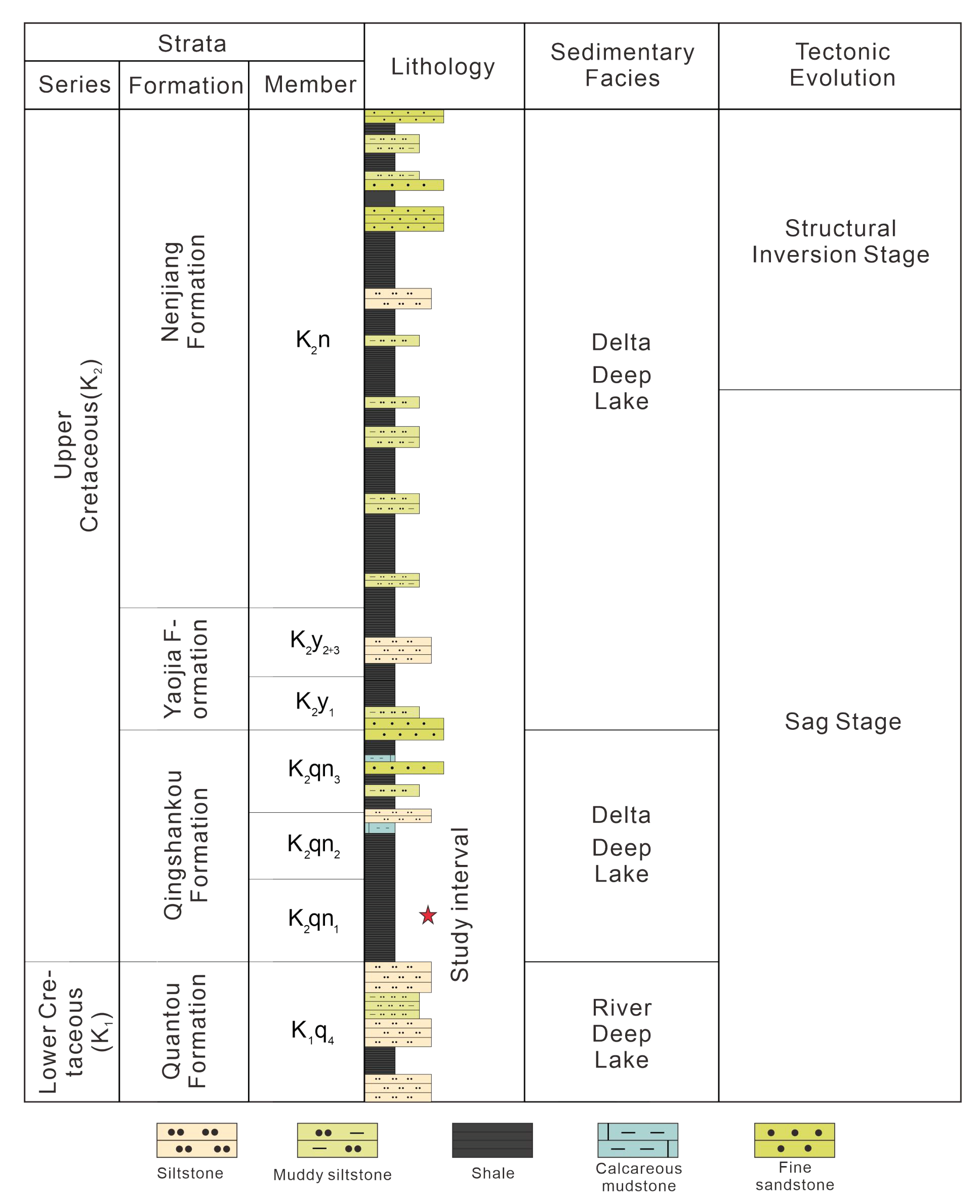 Minerals 15 00055 g002