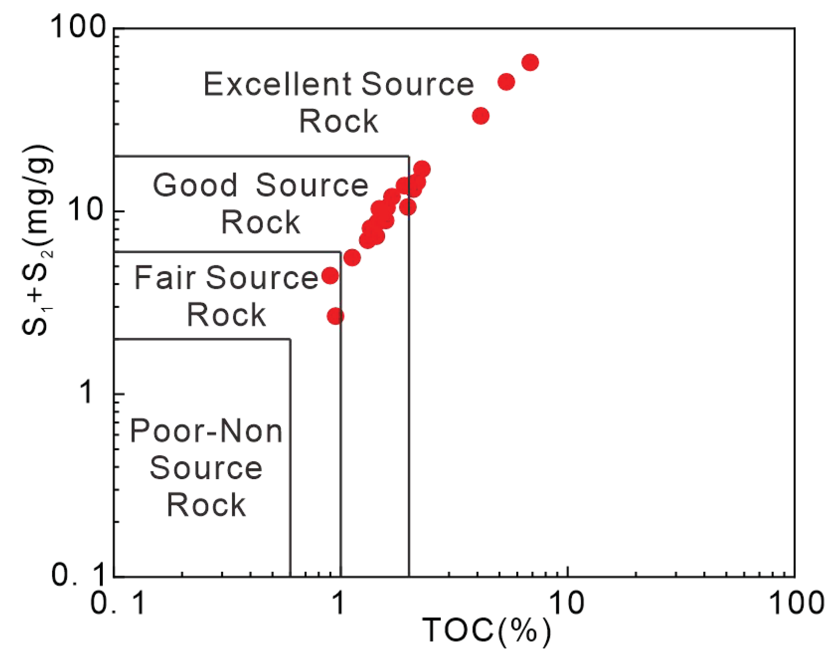 Minerals 15 00055 g003