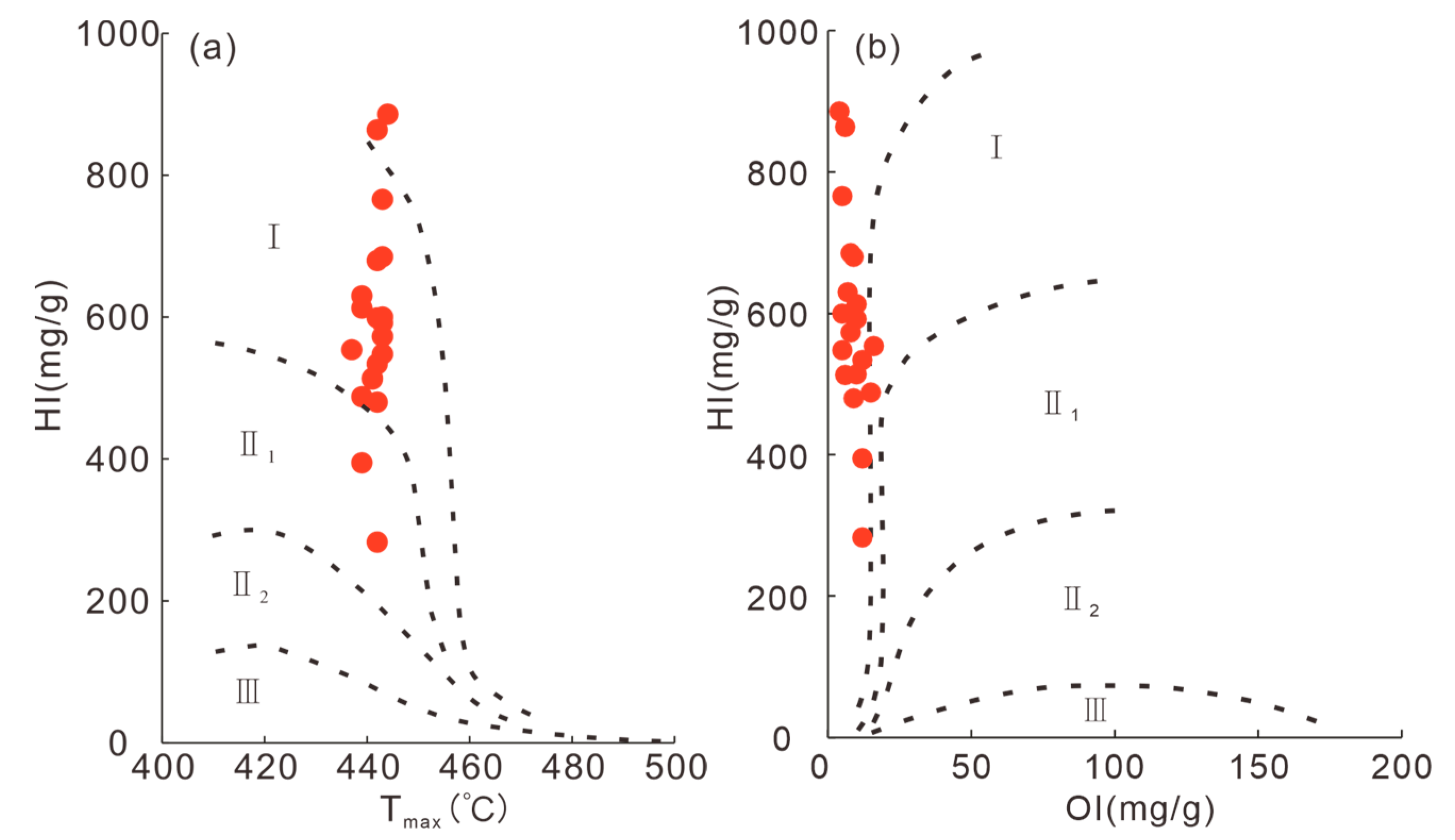 Minerals 15 00055 g004