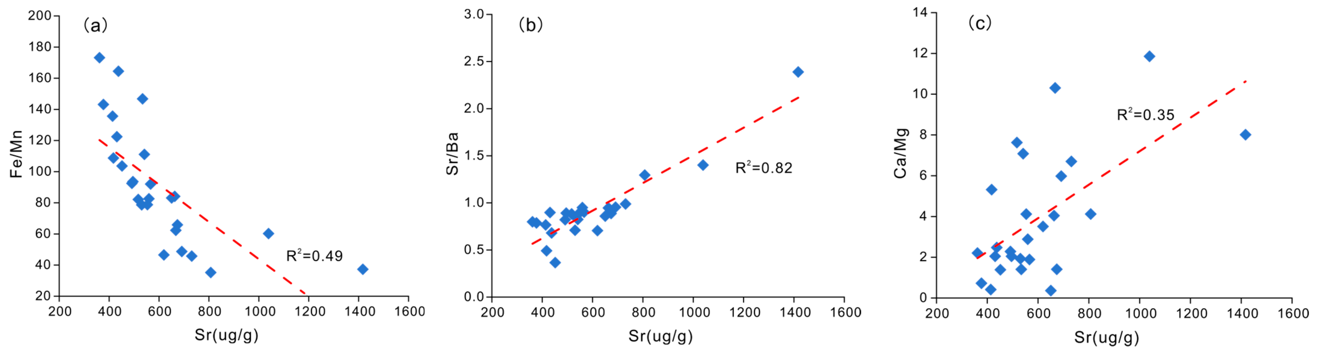 Minerals 15 00055 g005