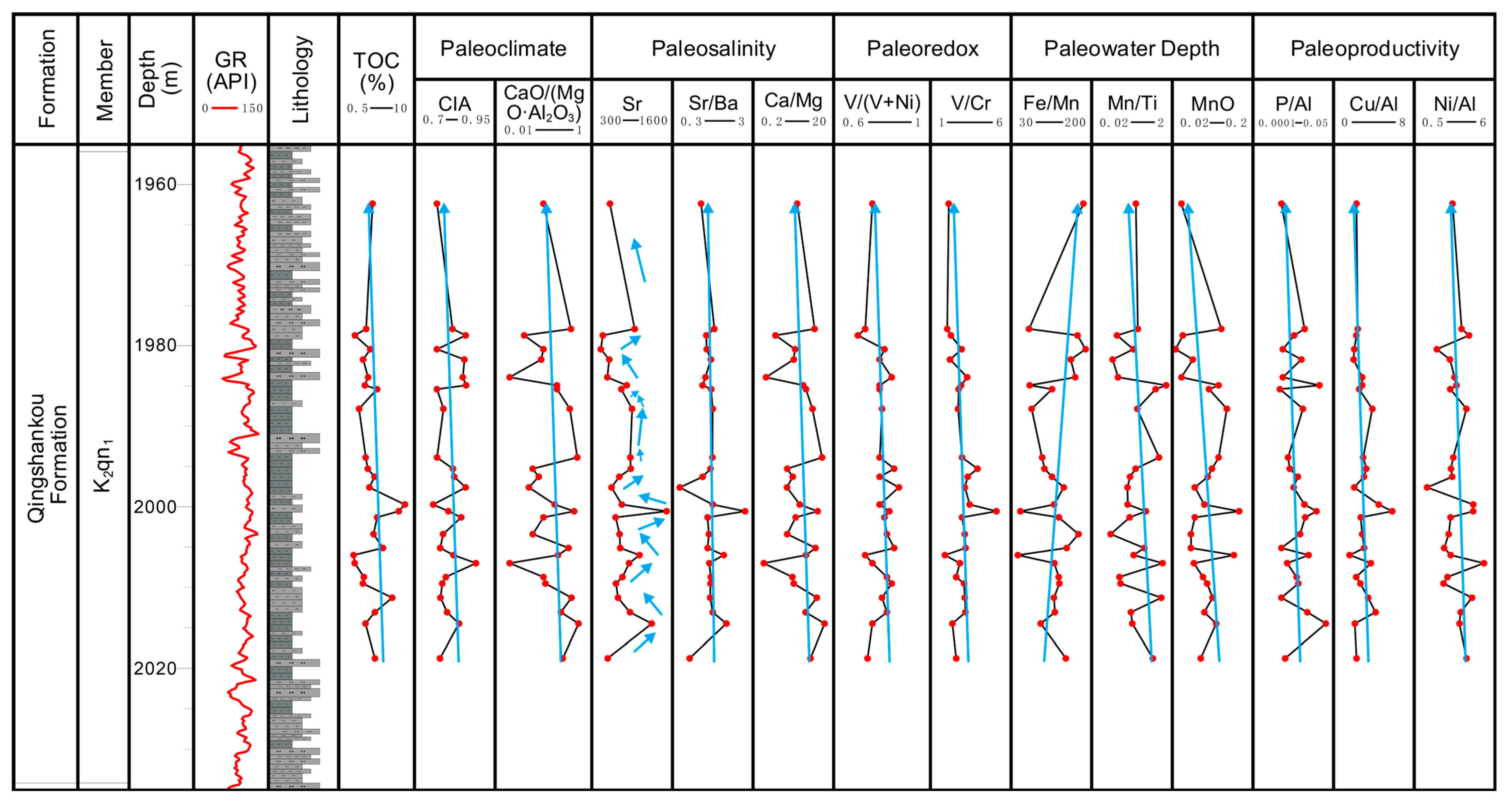 Minerals 15 00055 g006
