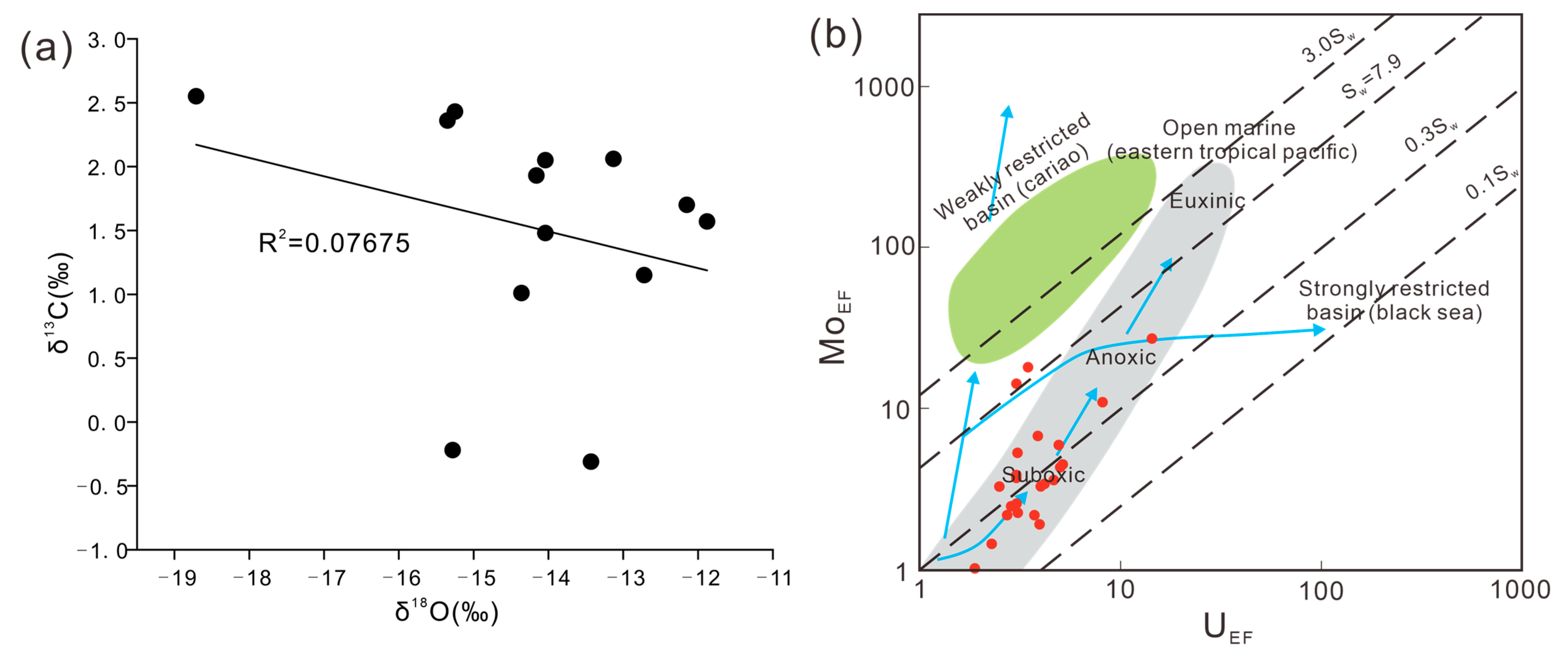Minerals 15 00055 g007