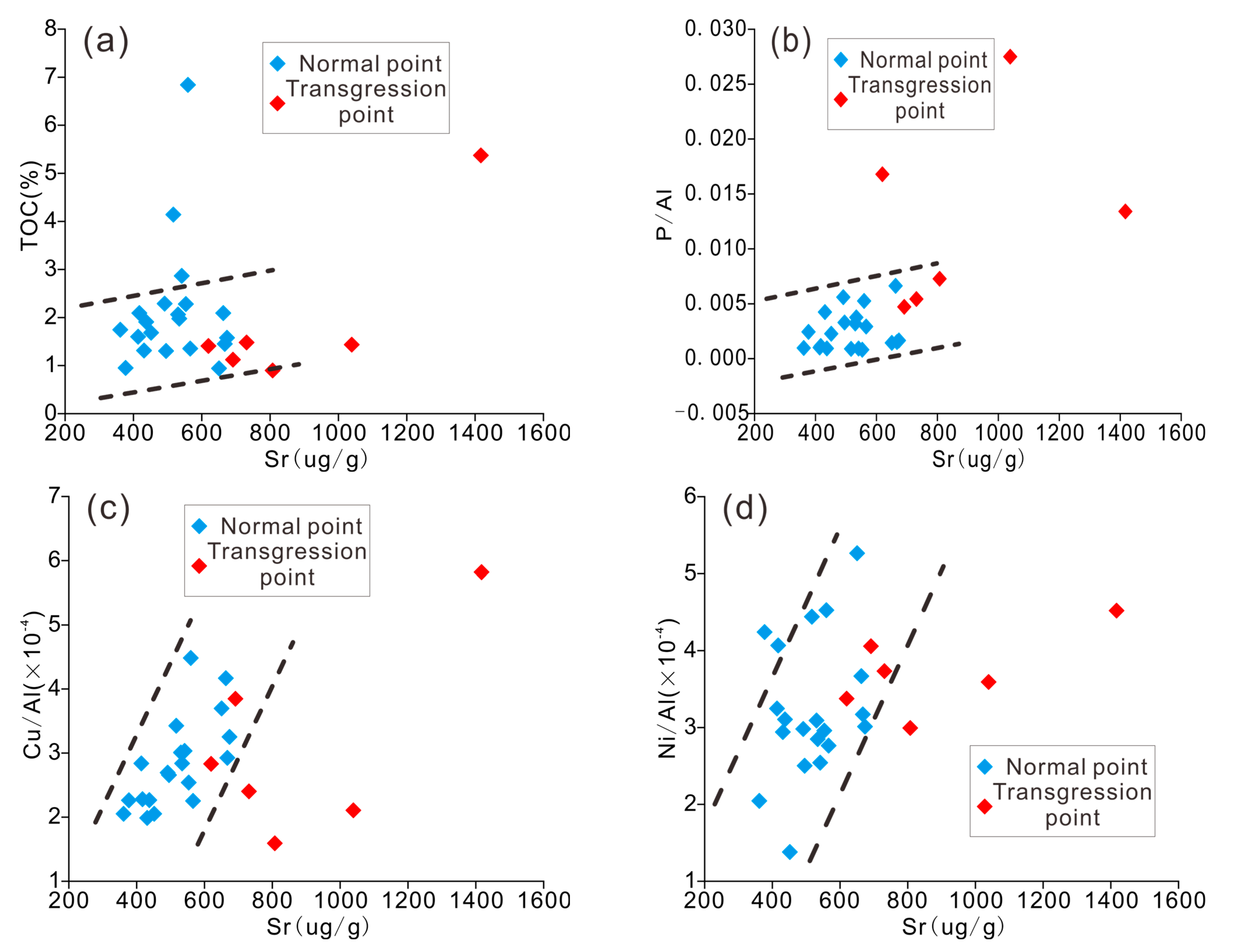 Minerals 15 00055 g009