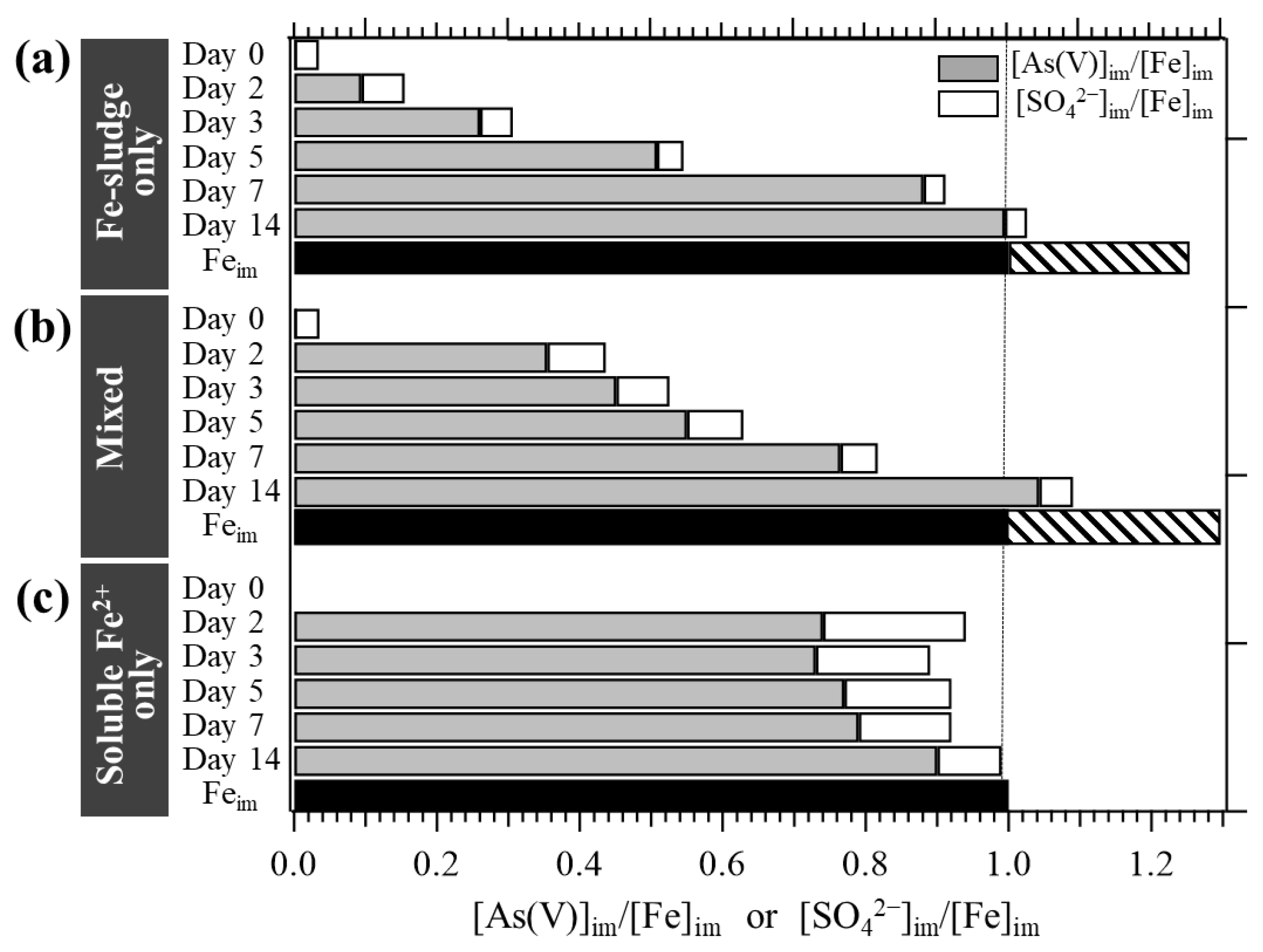 Minerals 15 00056 g003