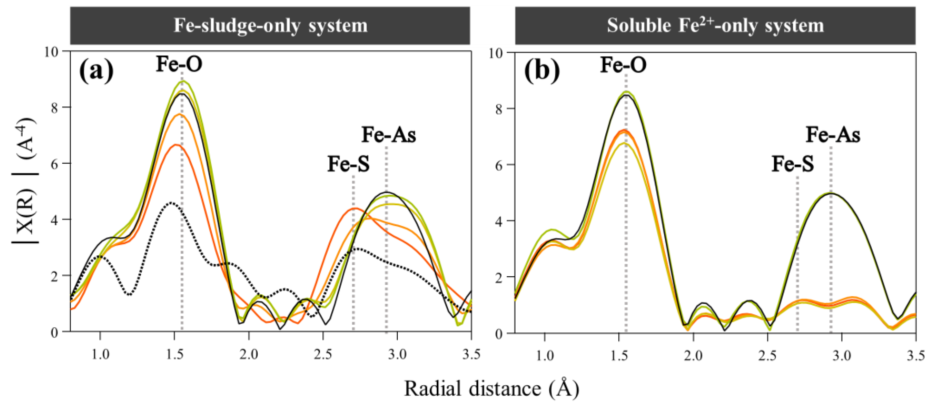 Minerals 15 00056 g007