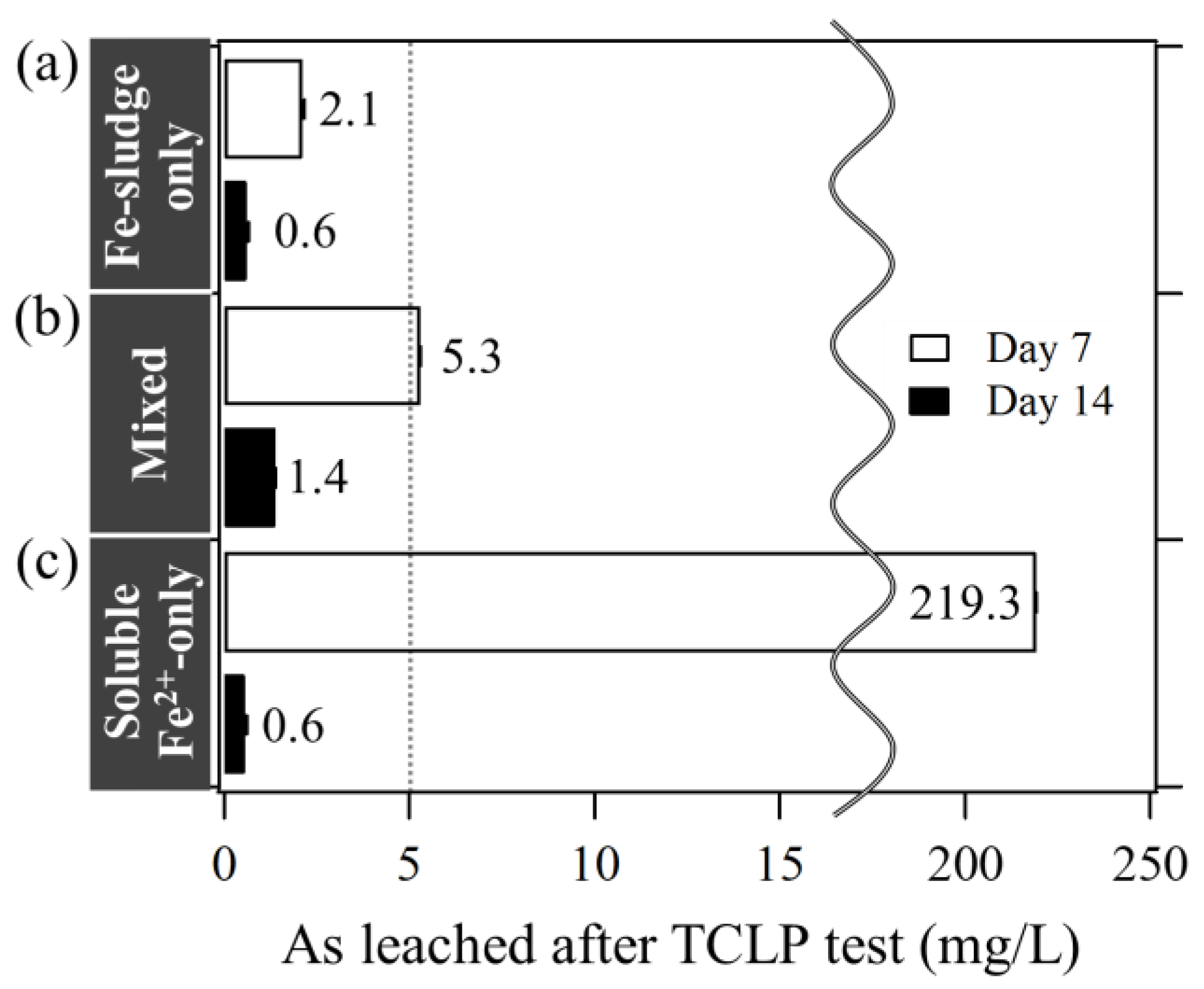 Minerals 15 00056 g008