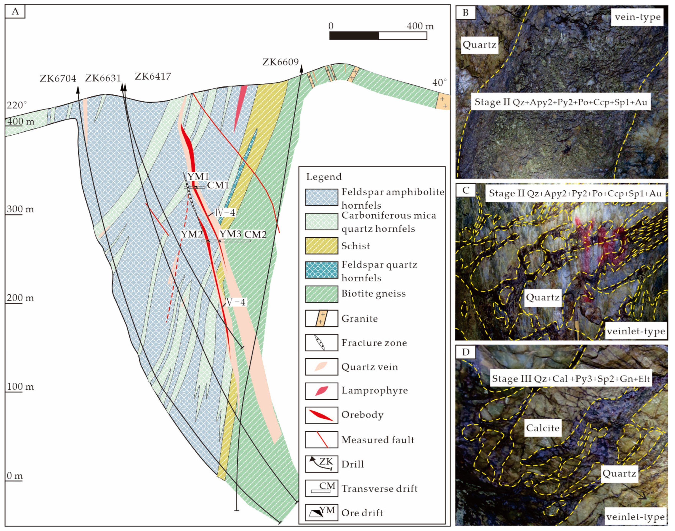 Minerals 15 00057 g002