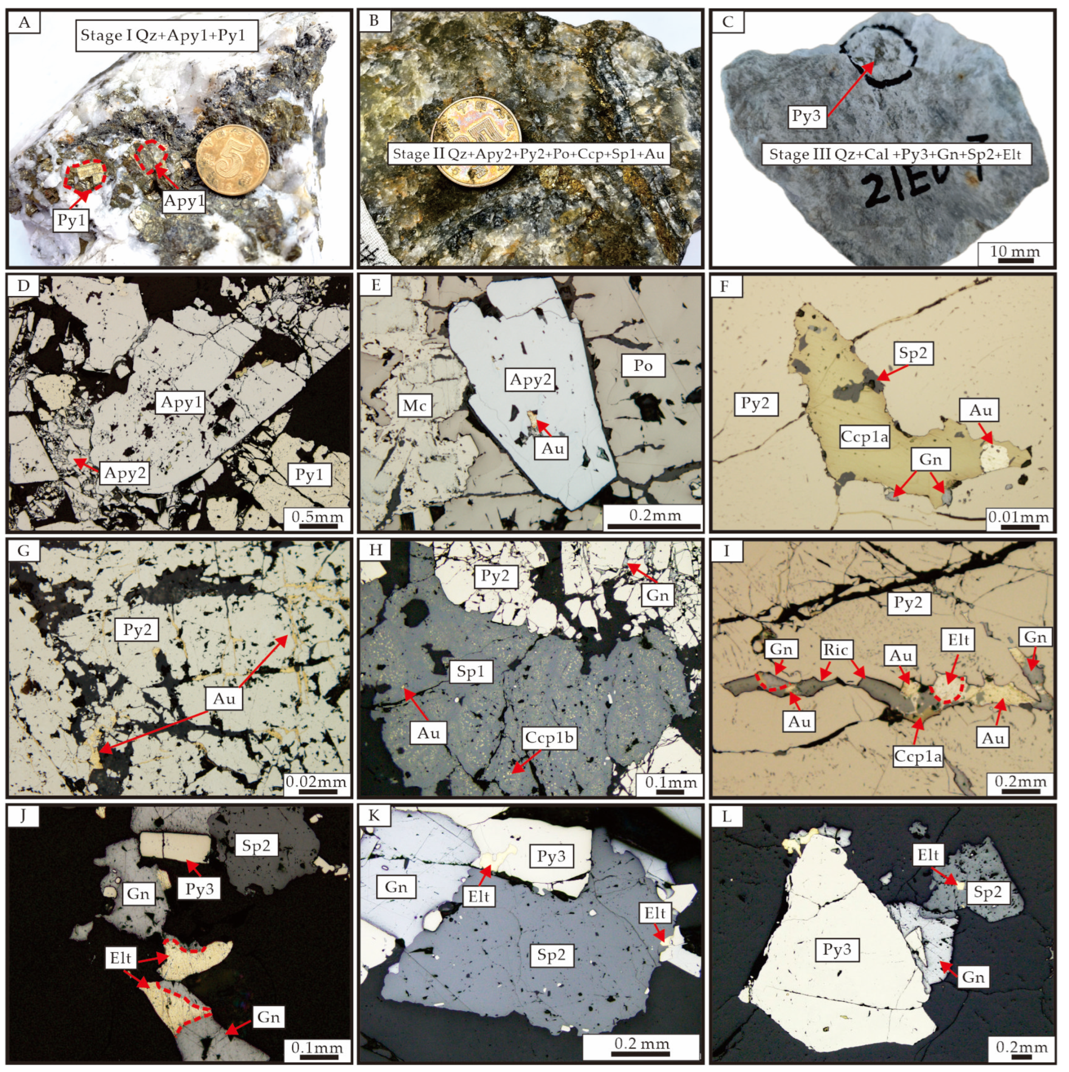 Minerals 15 00057 g004