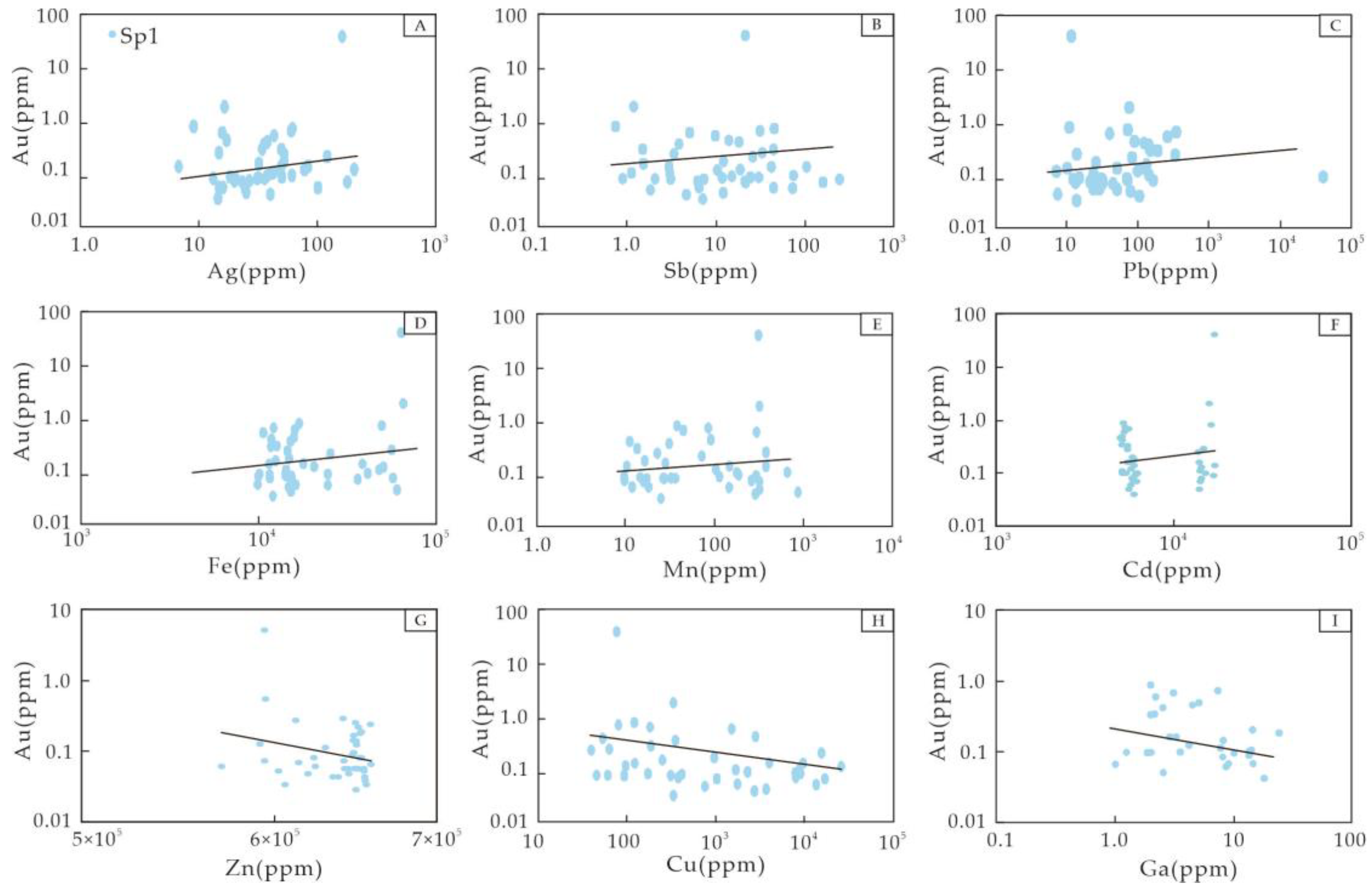Minerals 15 00057 g009