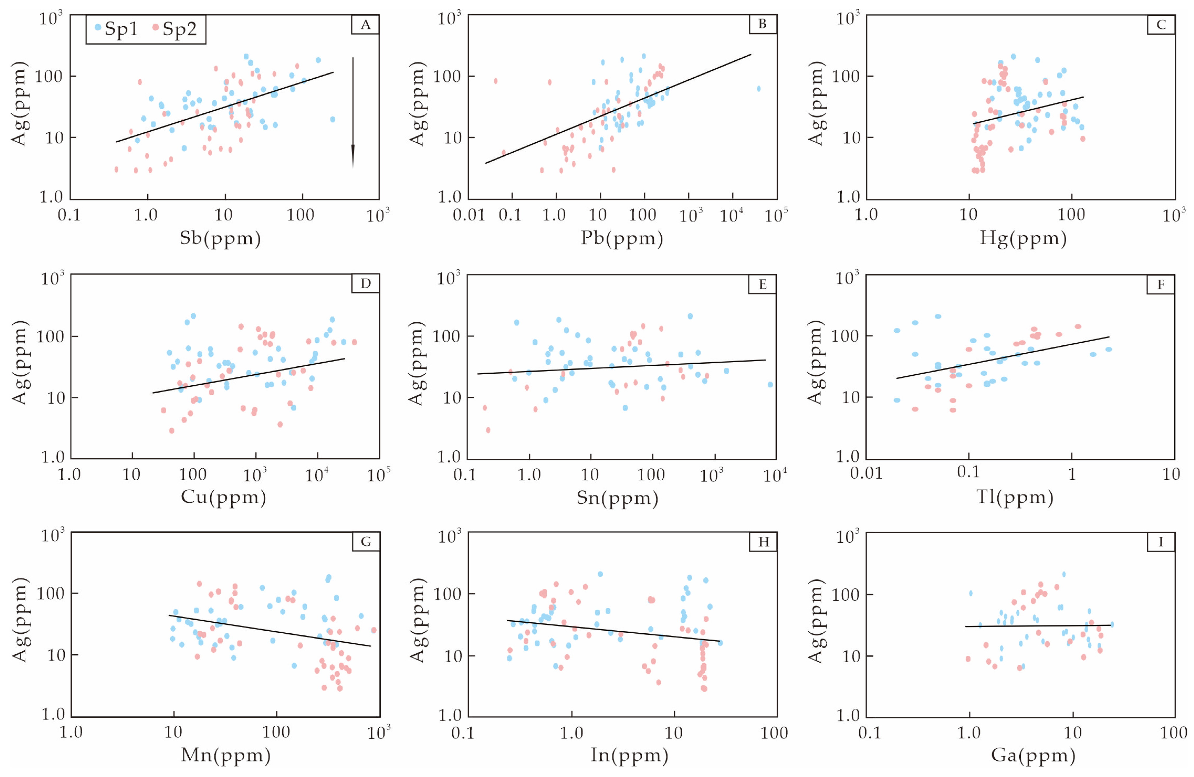 Minerals 15 00057 g010