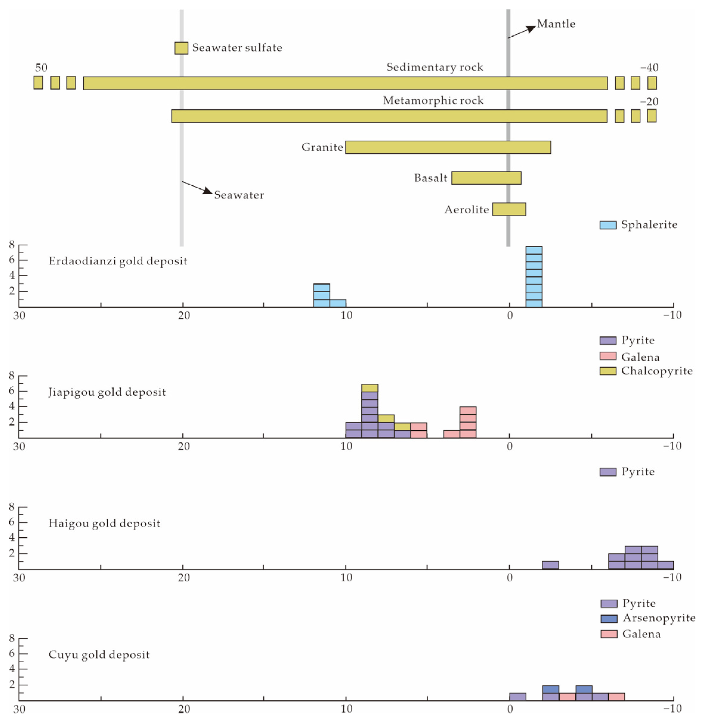 Minerals 15 00057 g011