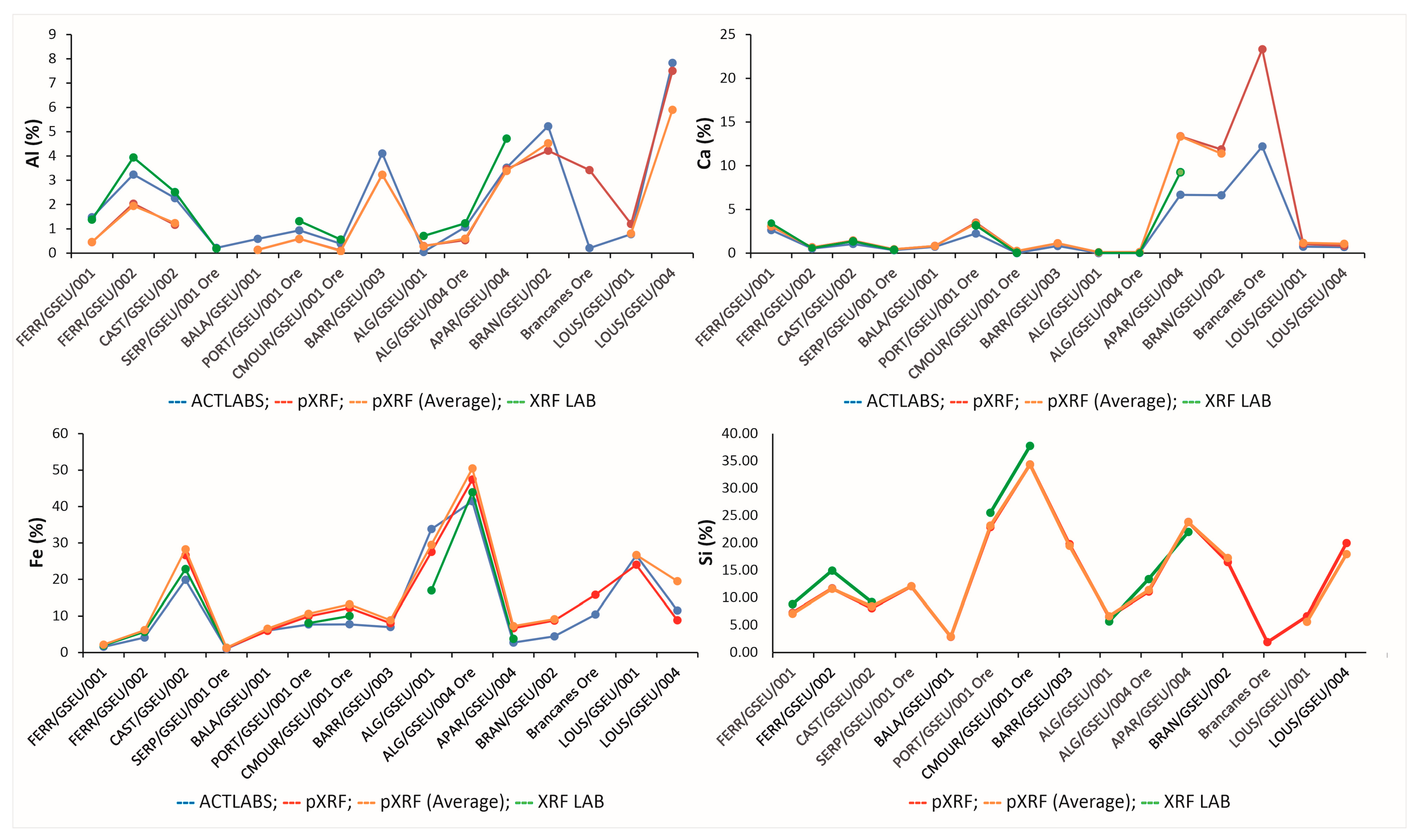 Minerals 15 00058 g003