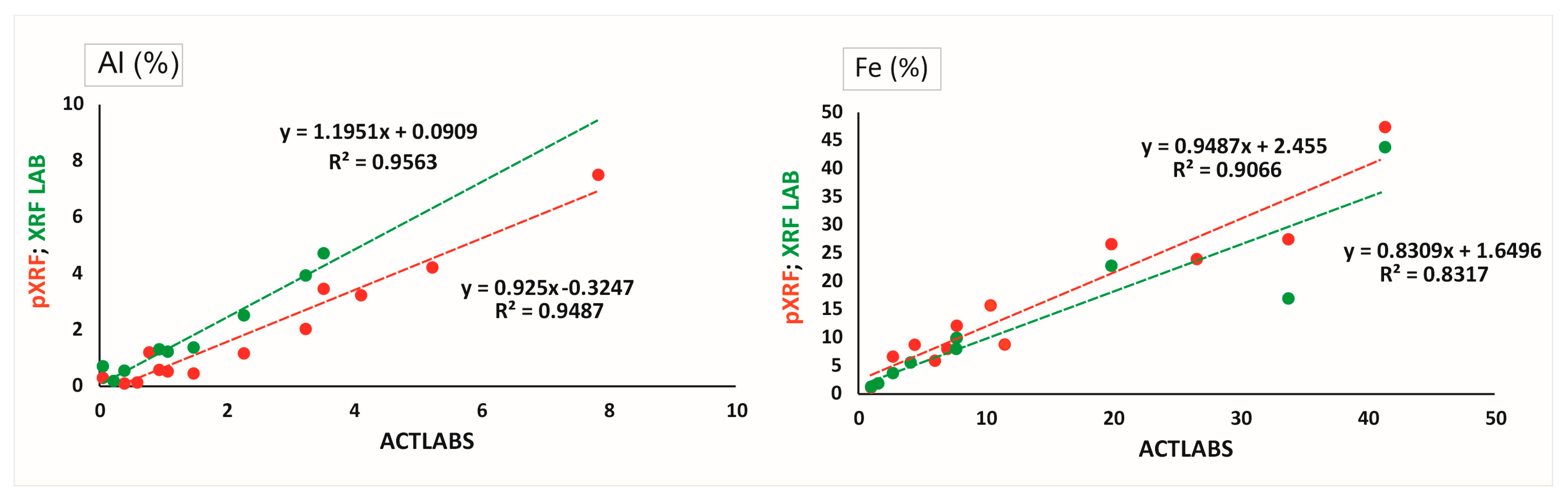 Minerals 15 00058 g004