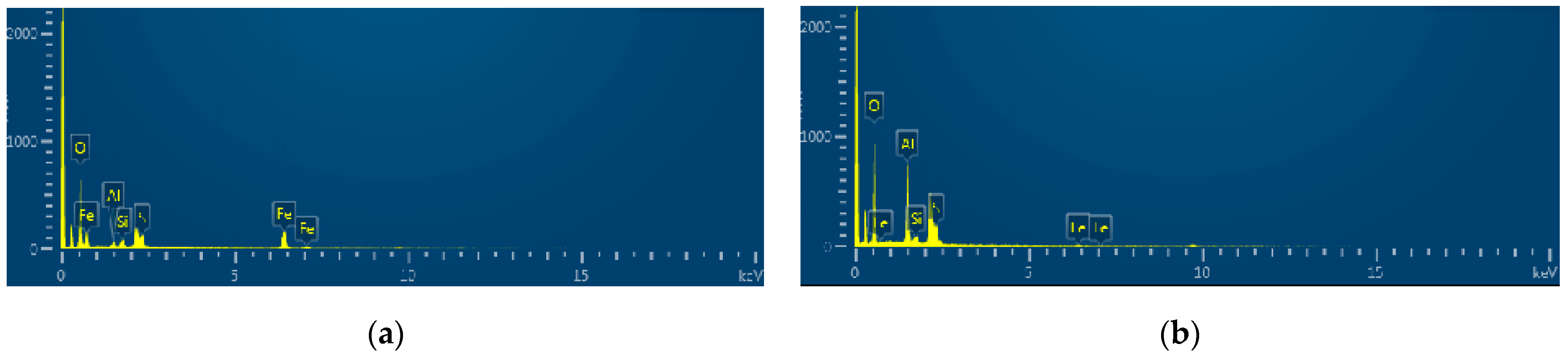 Minerals 15 00059 g007