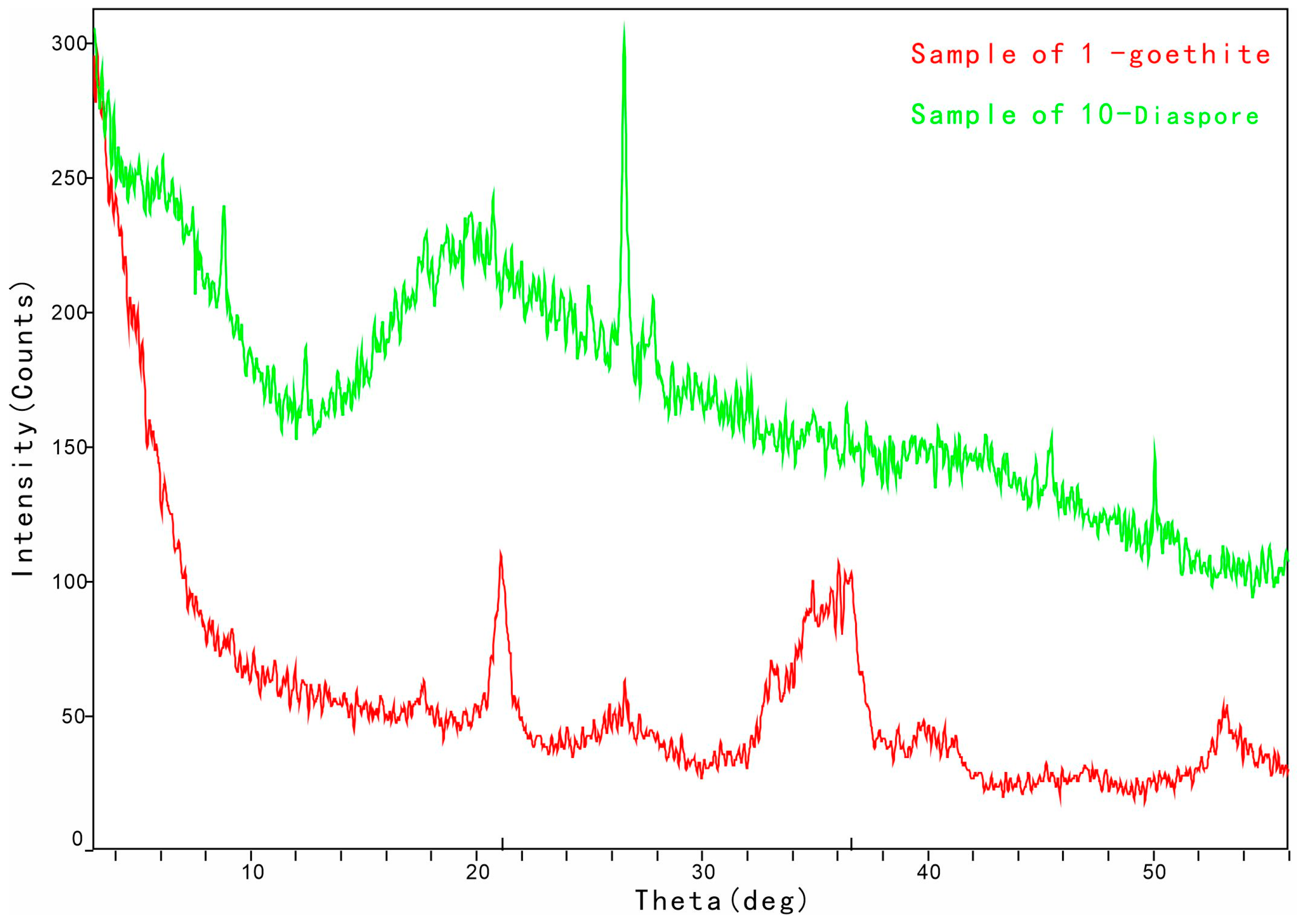 Minerals 15 00059 g011